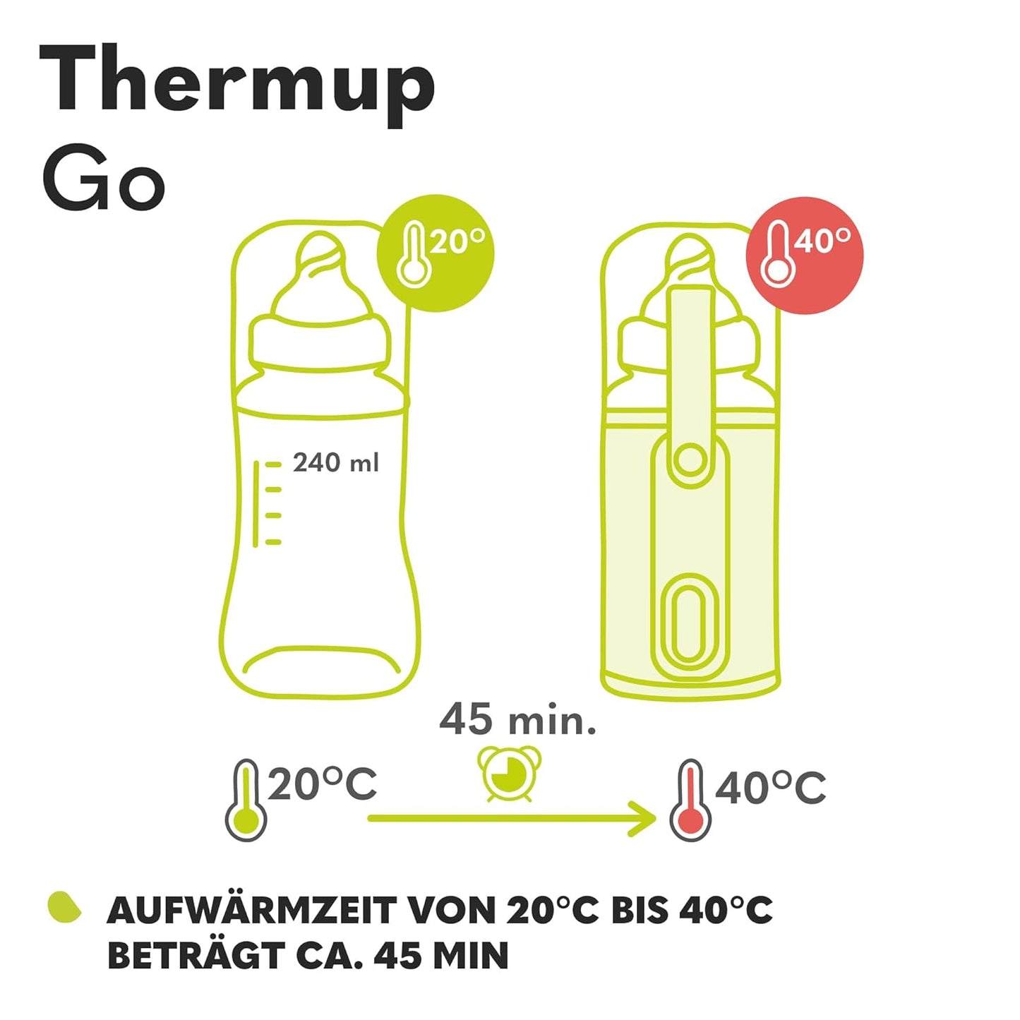 Tragbarer Flaschenwärmer Thermup Go, Rosa THERMUP GO