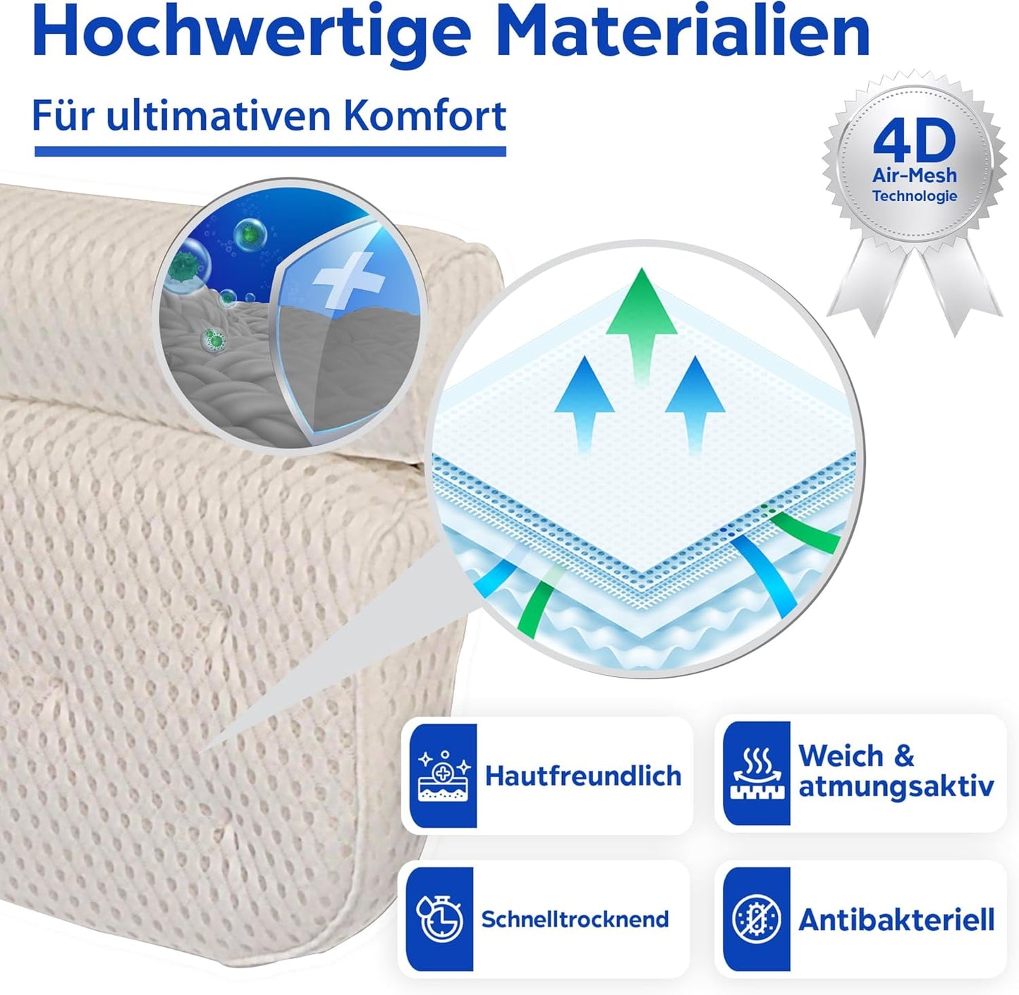 Ergonomisches Badewannenkissen mit Saugnäpfen, Weiss extra dick