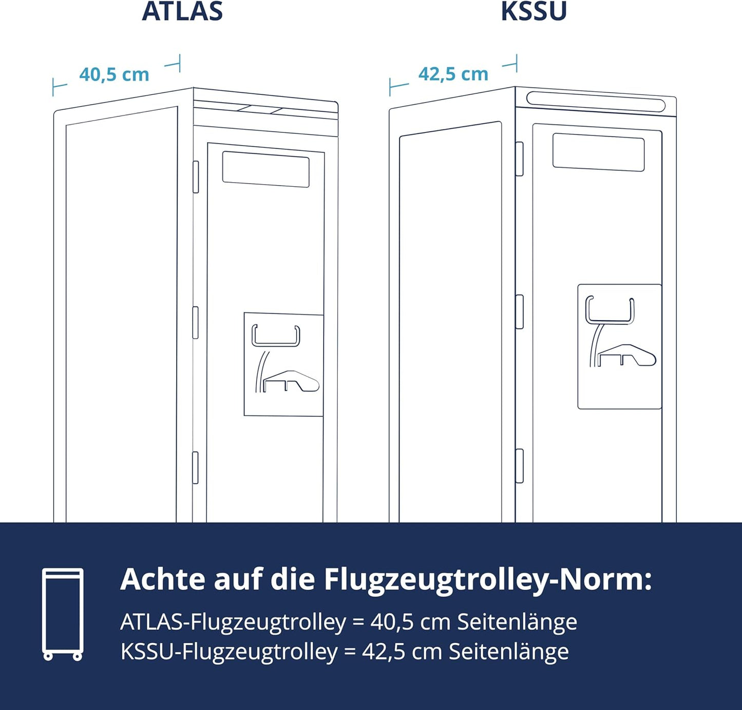 Ausstattungspaket für Flugzeugtrolleys inkl. Sideboxen, KSSU-Norm, Aluminium (+ 3x Sidebox & 3x Barmatte) KSSU