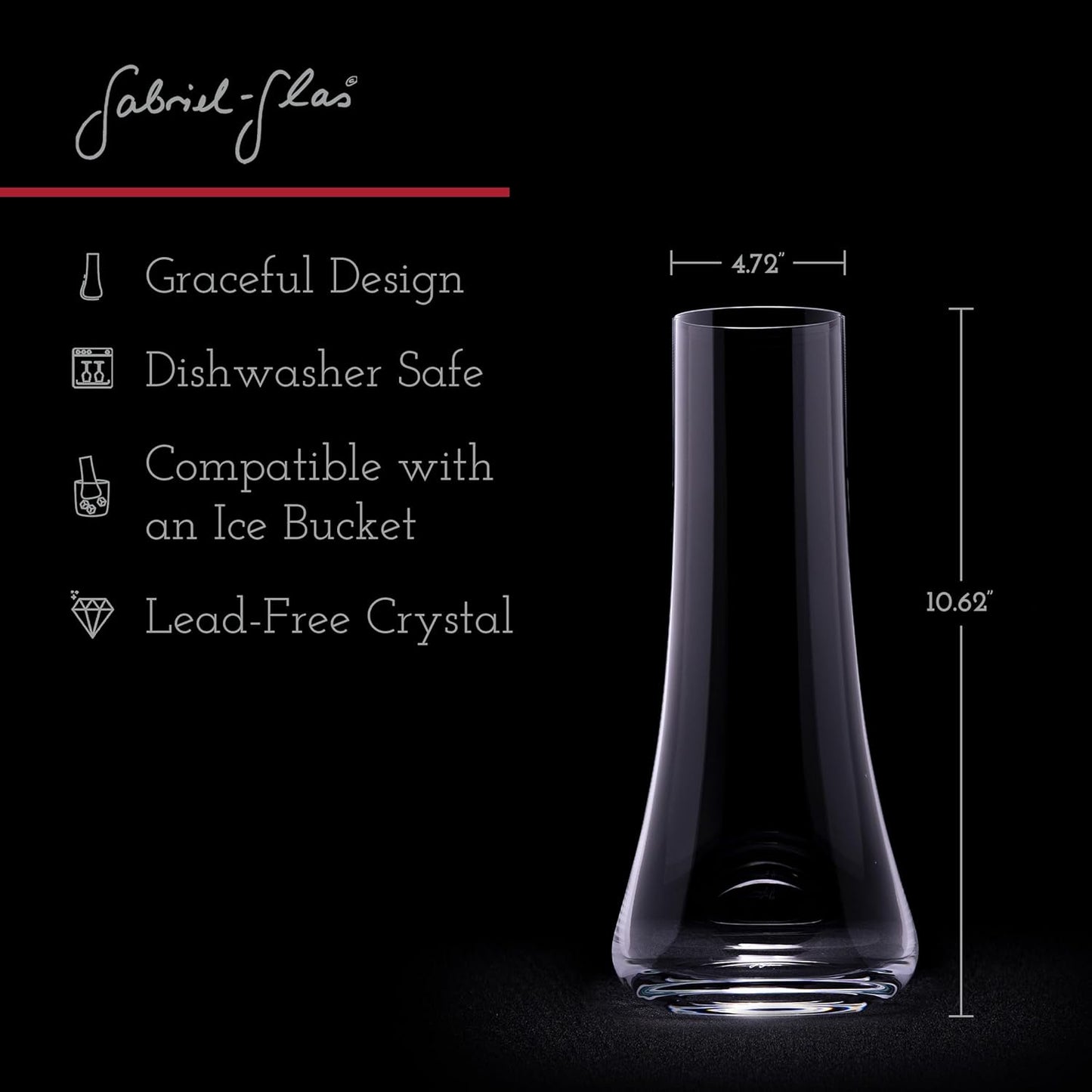 DrinkArt Karaffe, Single Bottle