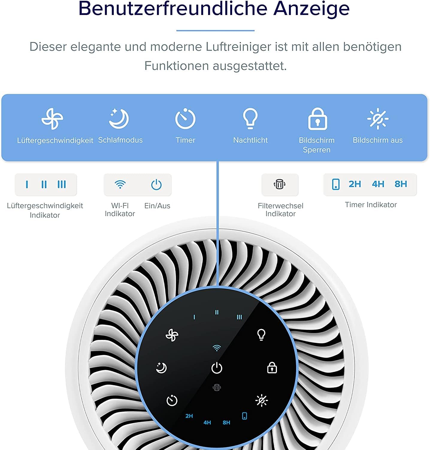 3-in-1 HEPA Luftreiniger ‎Core 200S mit App-Steuerung & Timer, bis zu 31.5㎡ Mattweiss