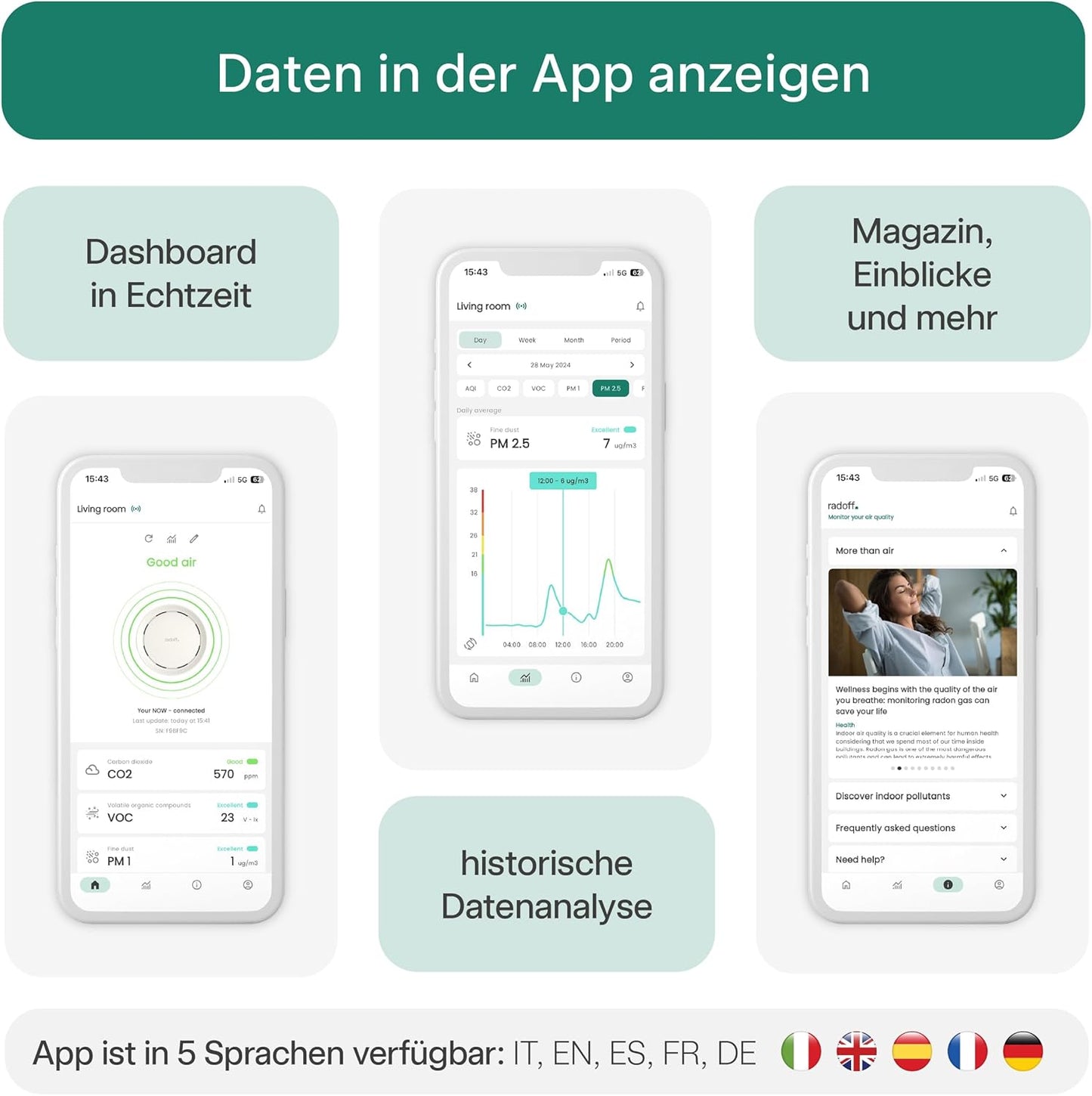 Luftqualität-Messgerät mit CO2- und VOC-Sensoren, Weiss