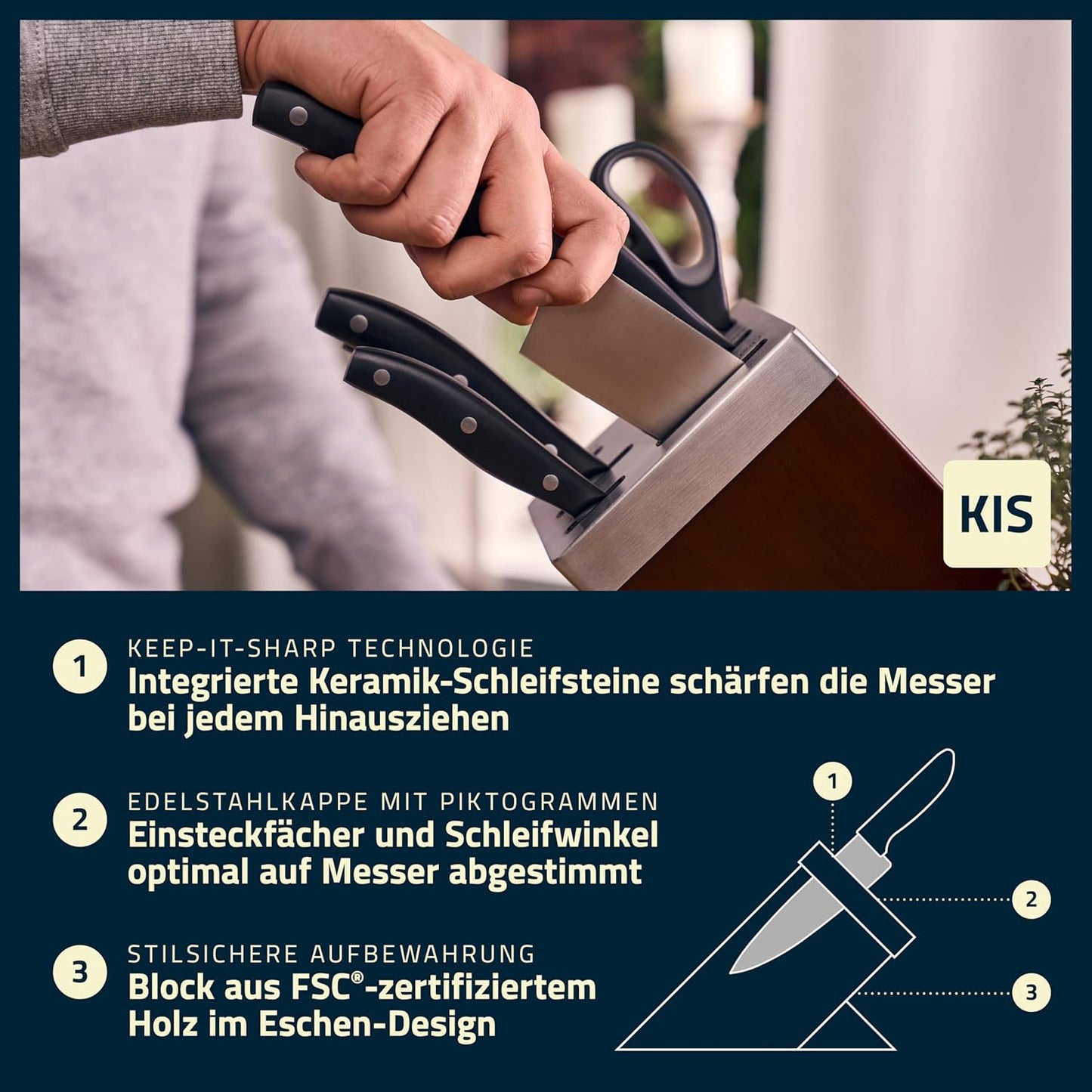 Selbstschärfendes Messerblock-Set Everyday