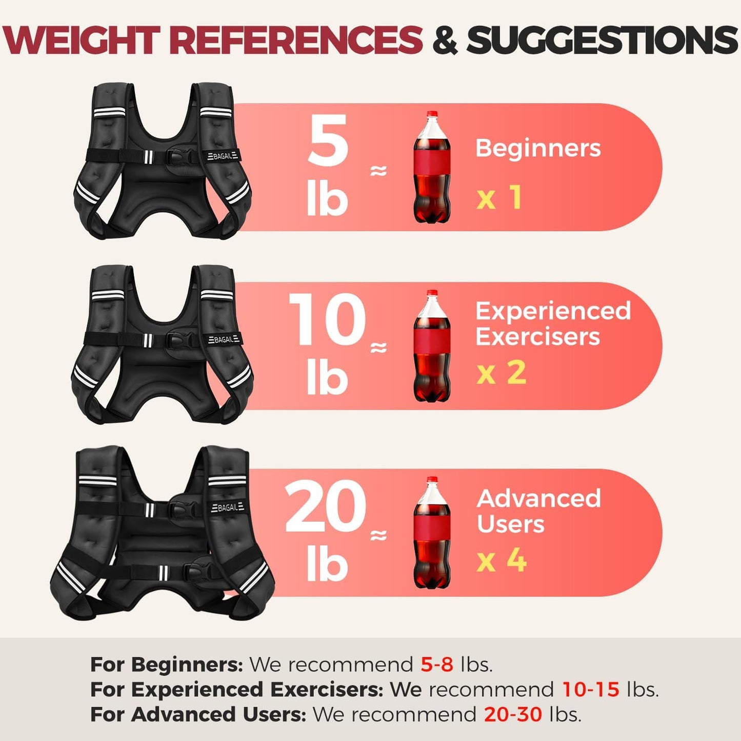 Verstellbare Gewichtsweste, Lila 6.8kg/15lb
