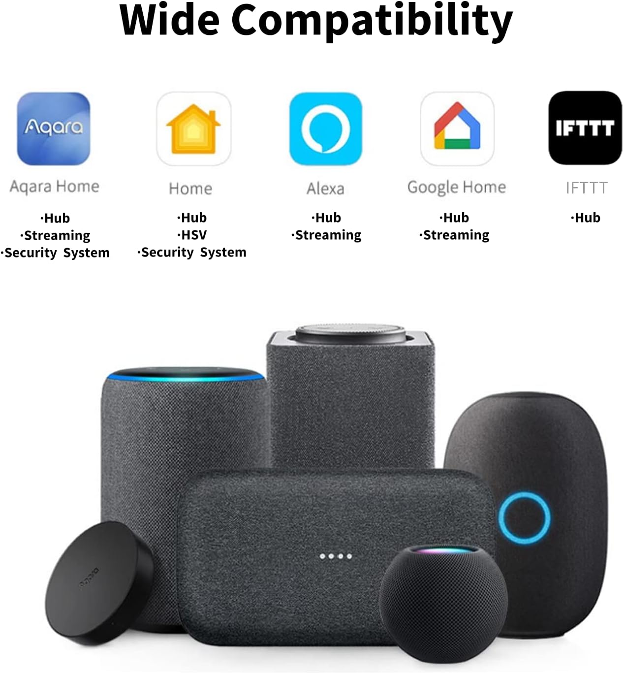 Hub G2H Pro