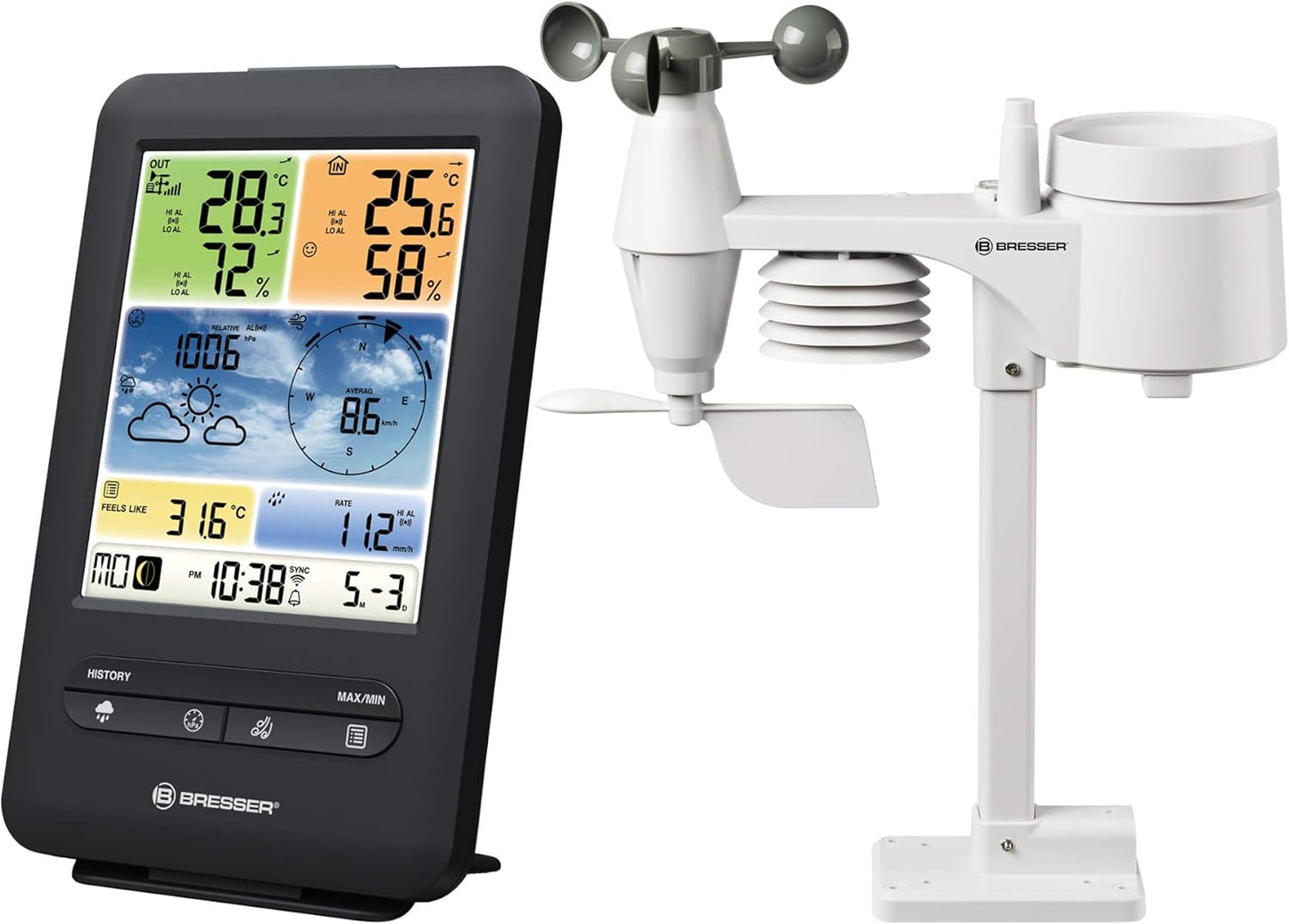 Wetter Center 5-in-1
