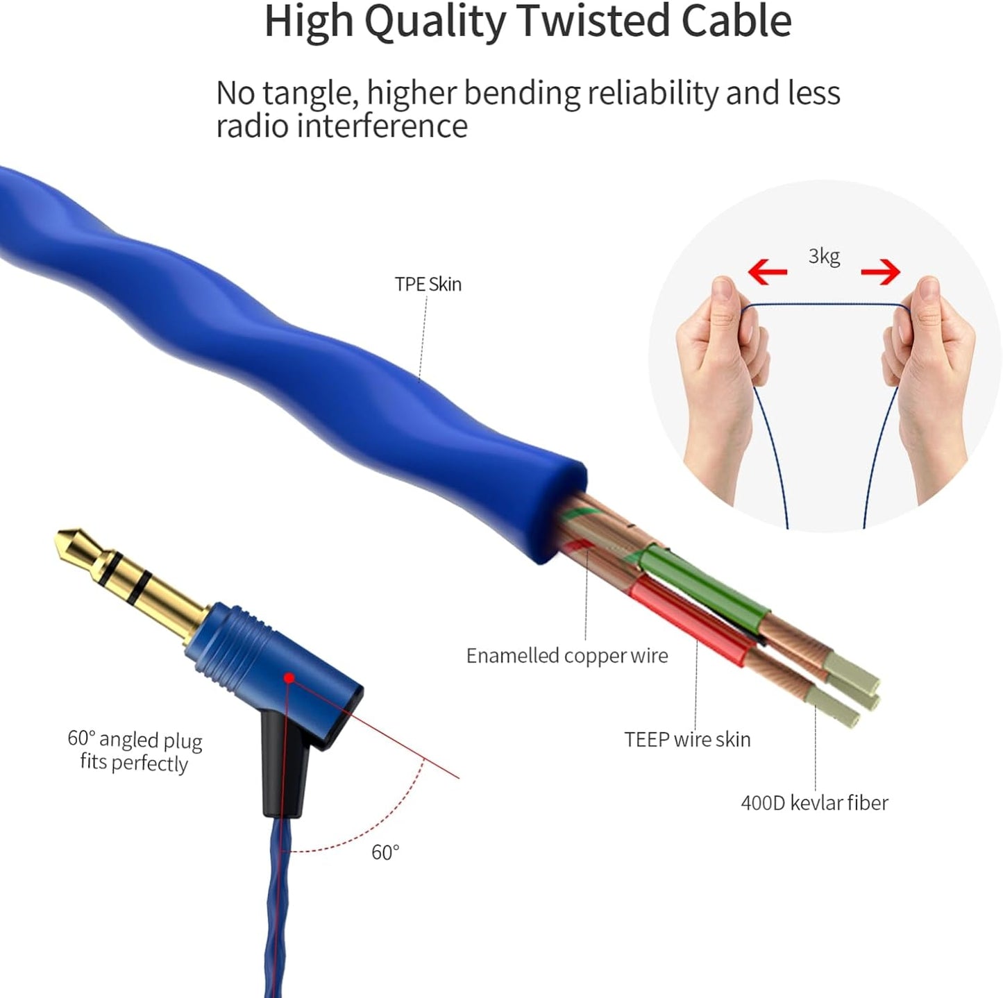 In-Ear Ohrhörer, Blue Zeitgenössische Hochleistungsfähigkeit