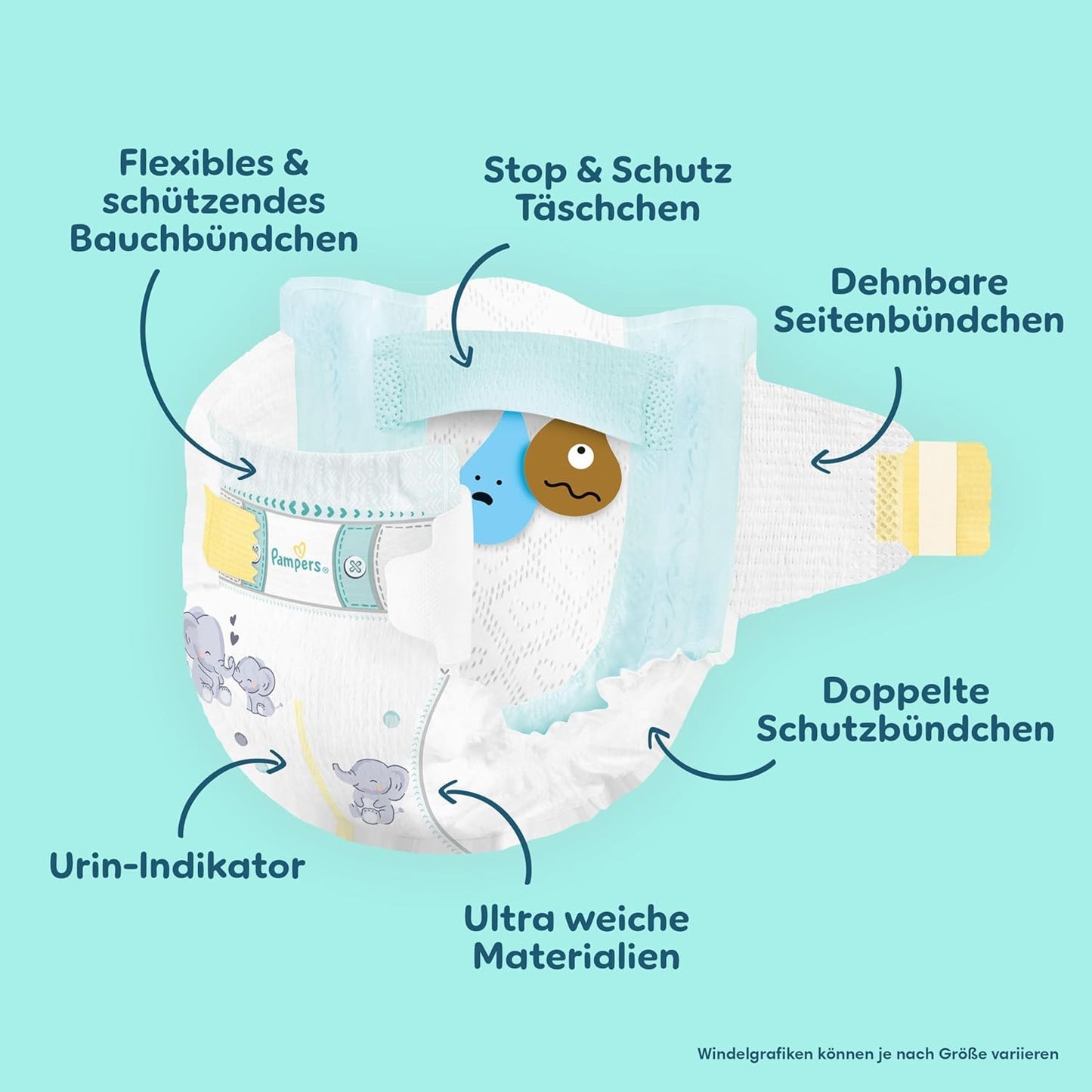 Premium Protection, Grösse 5, 152 Stück
