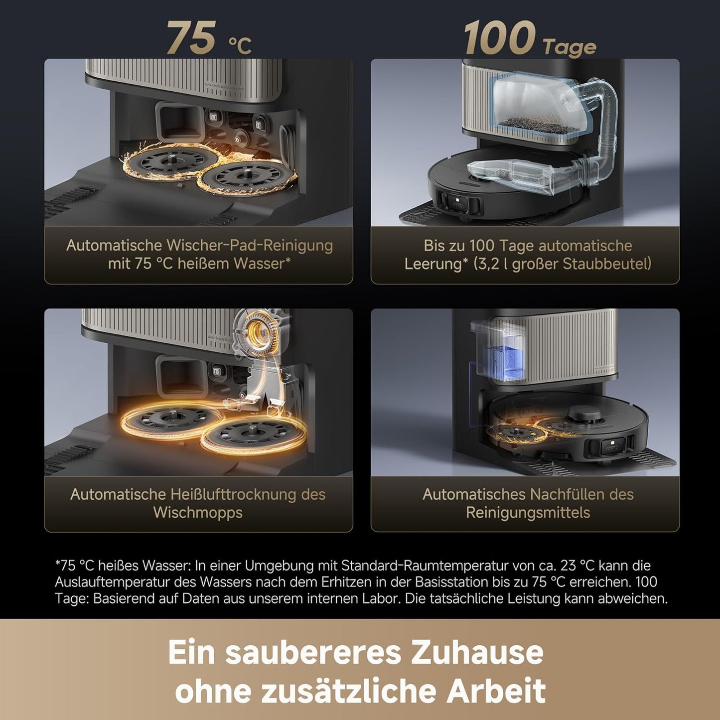 Saugroboter L40s Pro Ultra mit Wischfunktion, L40s Pro Ultra