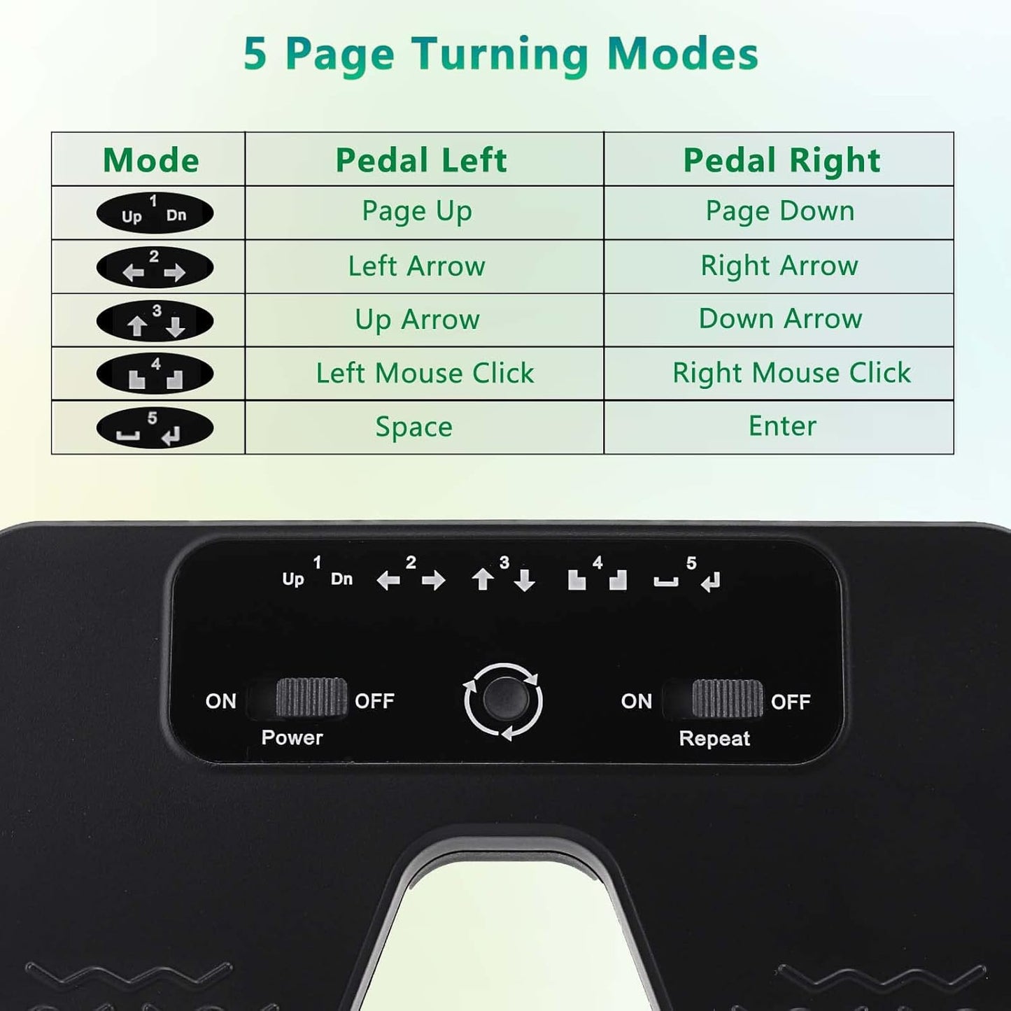 Page Turner Pedal für Tablets, Classic