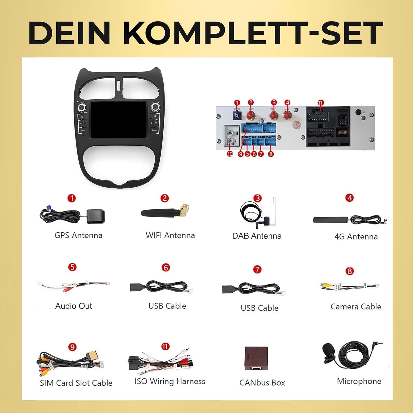AP6-L2 Android 14 Autoradio mit Navigation & CarPlay für Peugeot 206 / 206CC / 206SW (2000-2016), AP6-L2