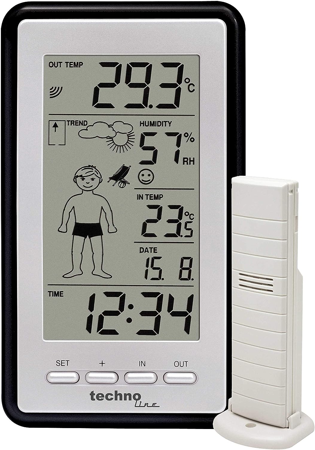 WS 9632, Wetterstation (Vorhersage)