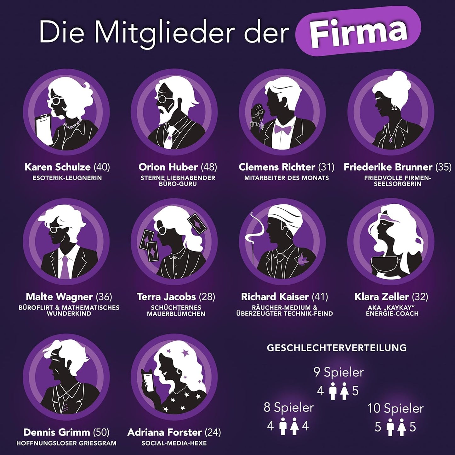 Das letzte Meeting - Krimidinner