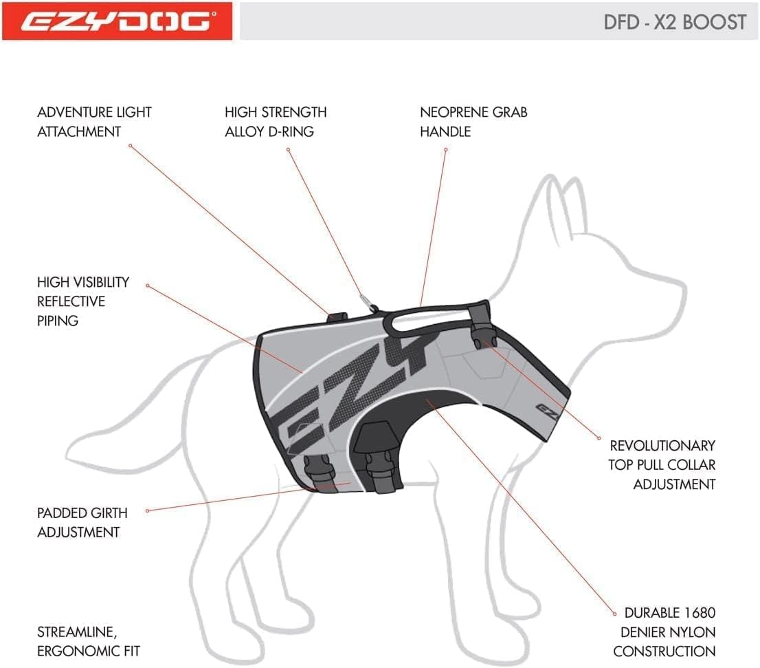 Schwimmweste für Hunde DFD X2 Boost, Gelb S