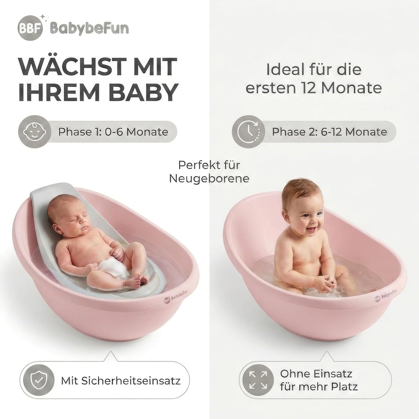 Rutschfeste Babybadewanne mit Einsatz, rosa