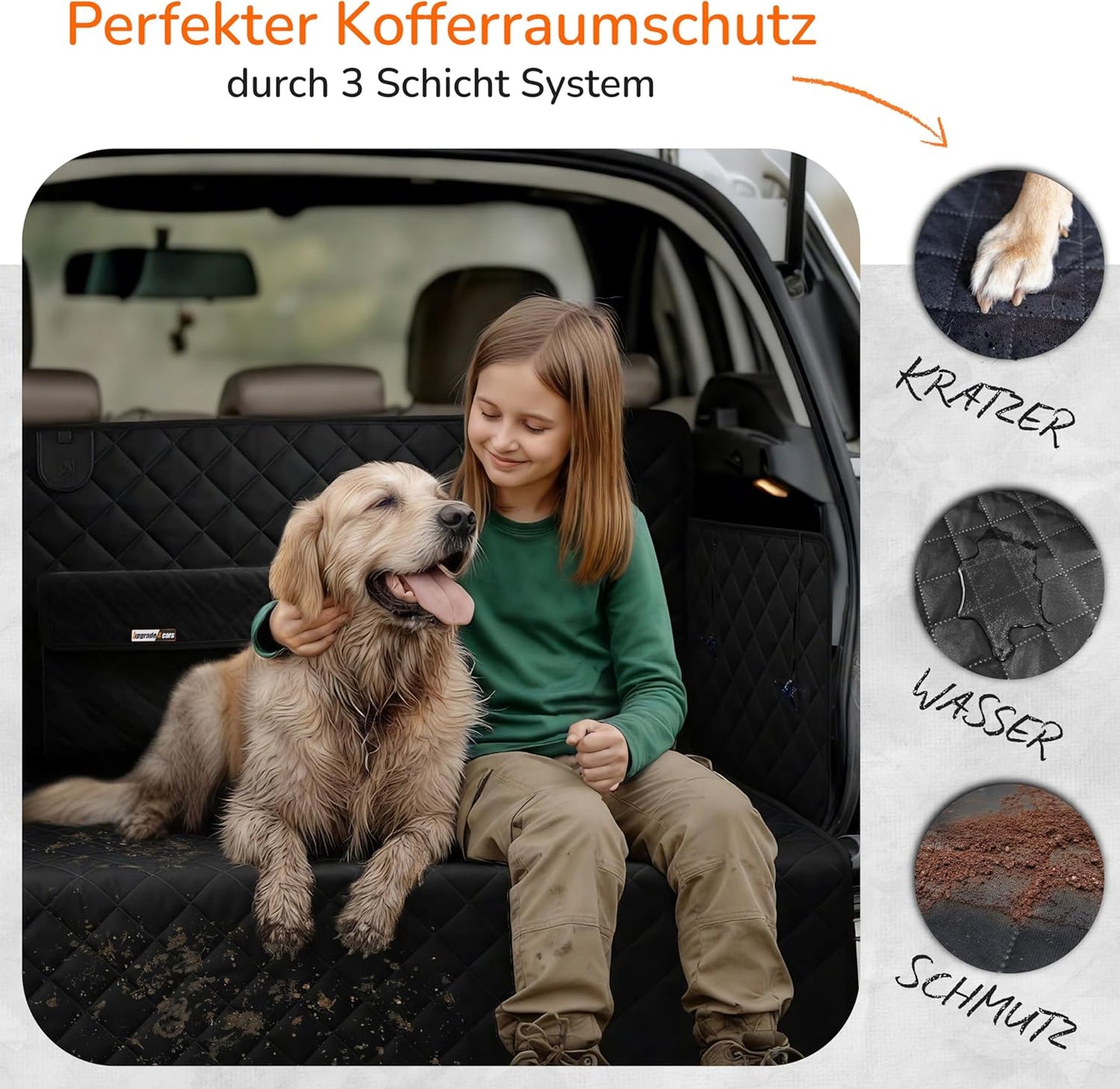 Wasserdichter Kofferraumschutz für Hunde, Premium Kofferraumschutz