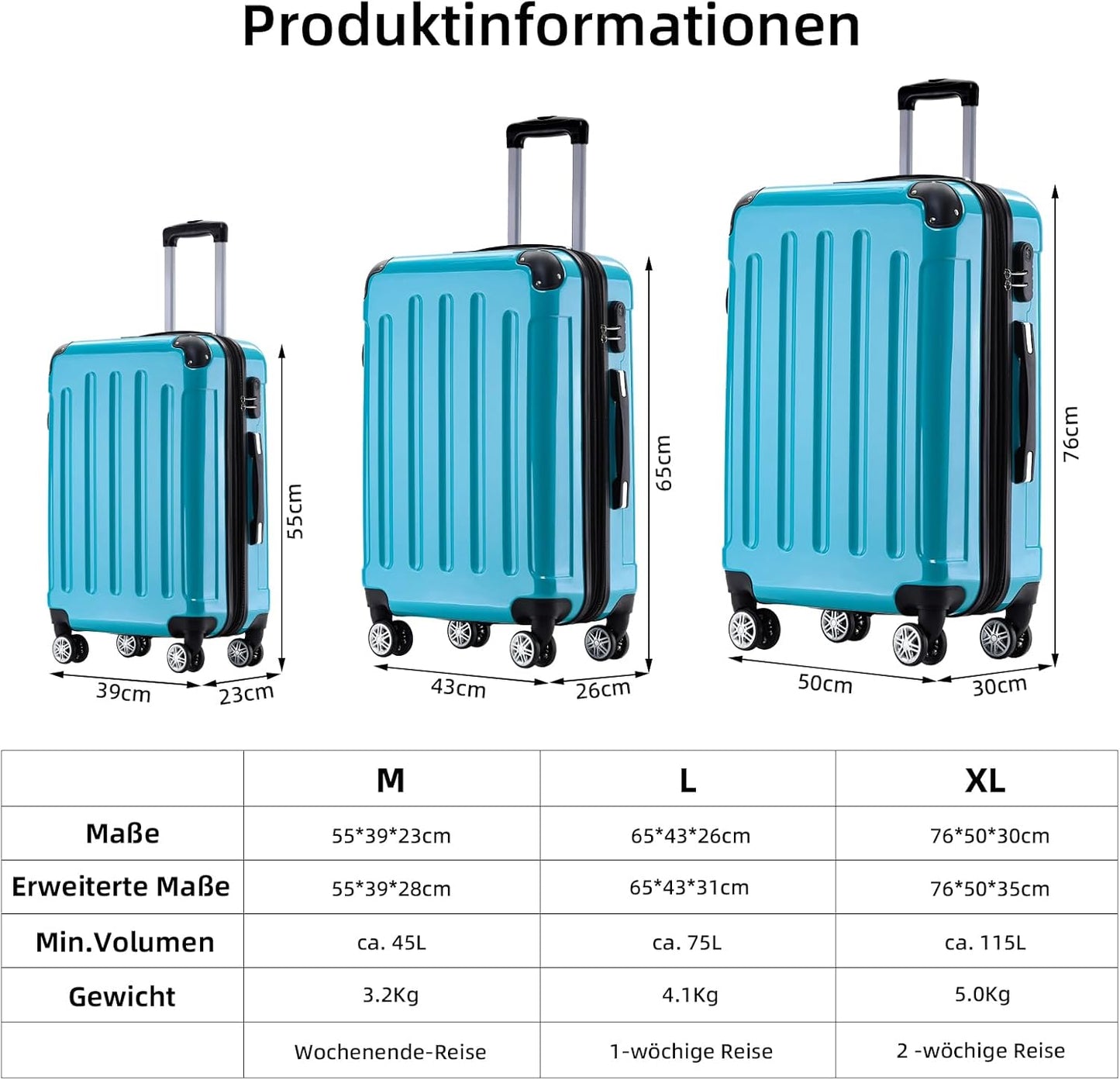Hartschalenkoffer 2048 mit Zwillingsrollen, Türkis M