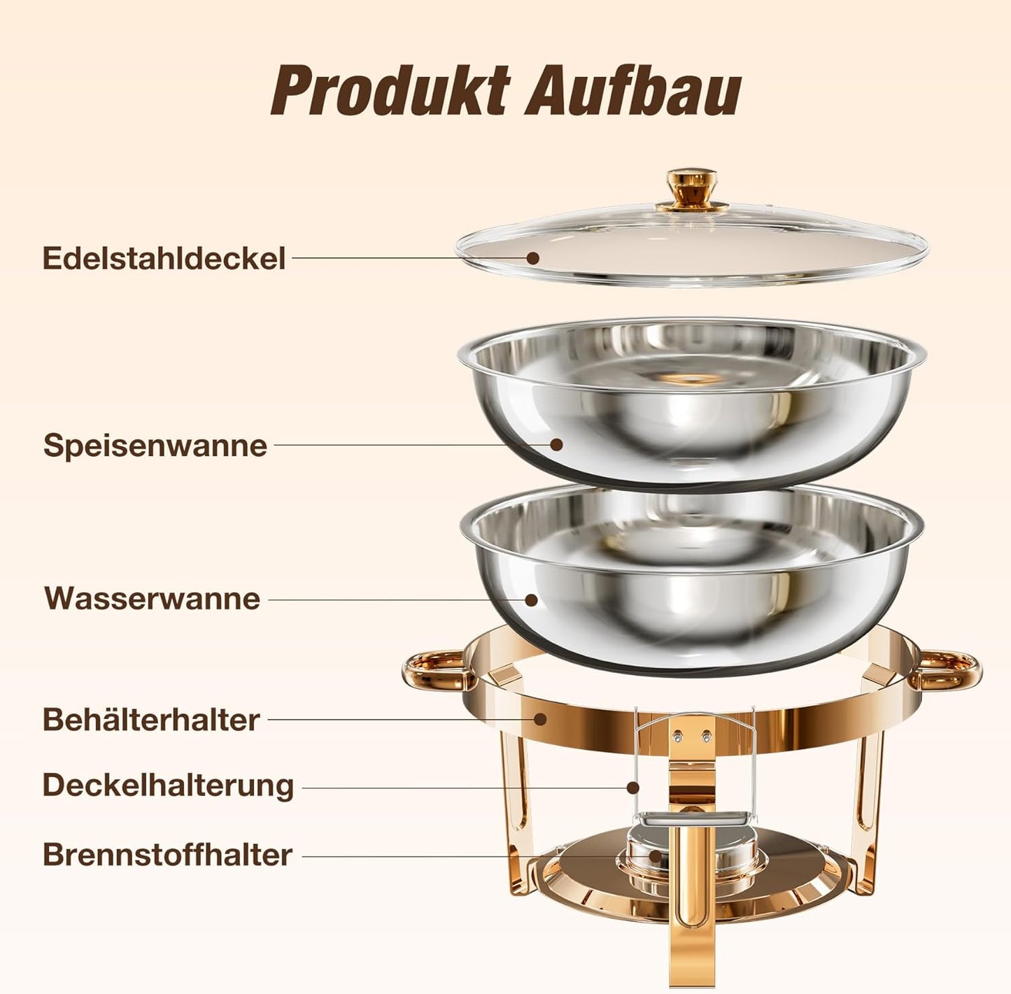 2er-Set Speisenwärmer für Catering, Rose Gold 5L 2