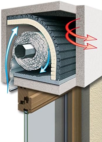 Isolierung für Rollladenkasten (25 mm Materialstärke), épaisseur du matériau: 25 mm
