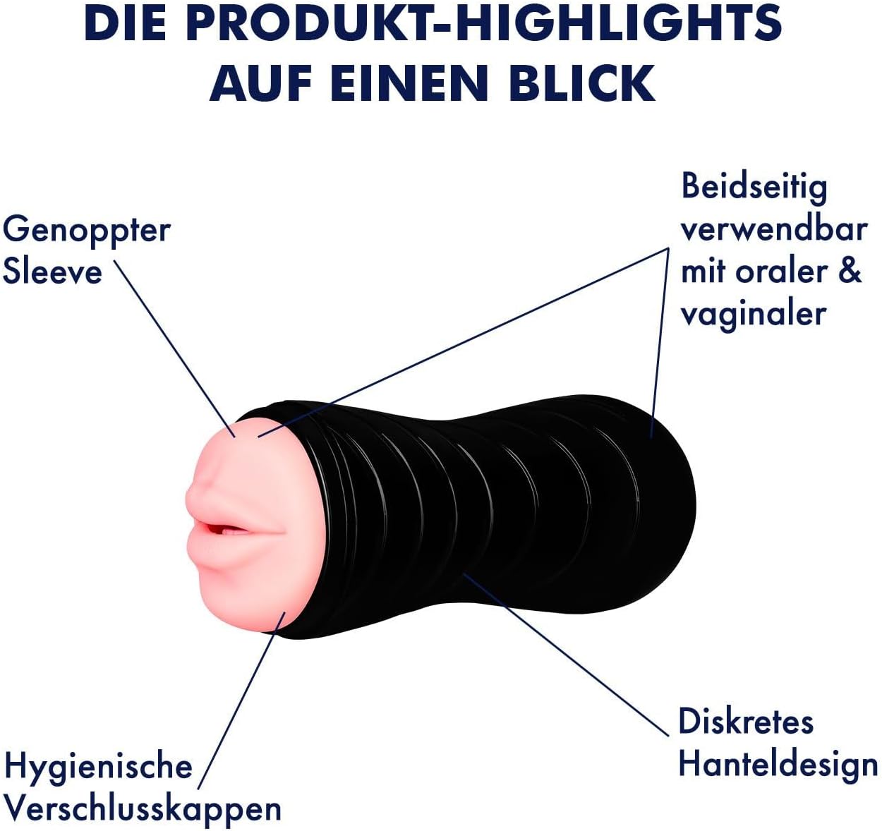 Doppelseitiger Masturbator mit 2 Öffnungen