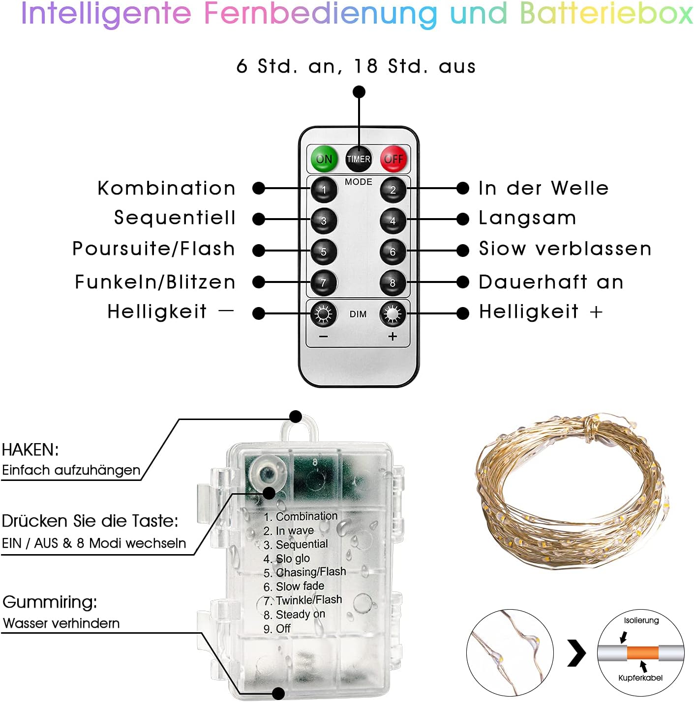 4-teiliges LED Lichterketten-Set mit Fernbedienung, 100 LEDs, dimmbar, 8 Modi, Timer, 2 Warmweiss & 2 Bunt