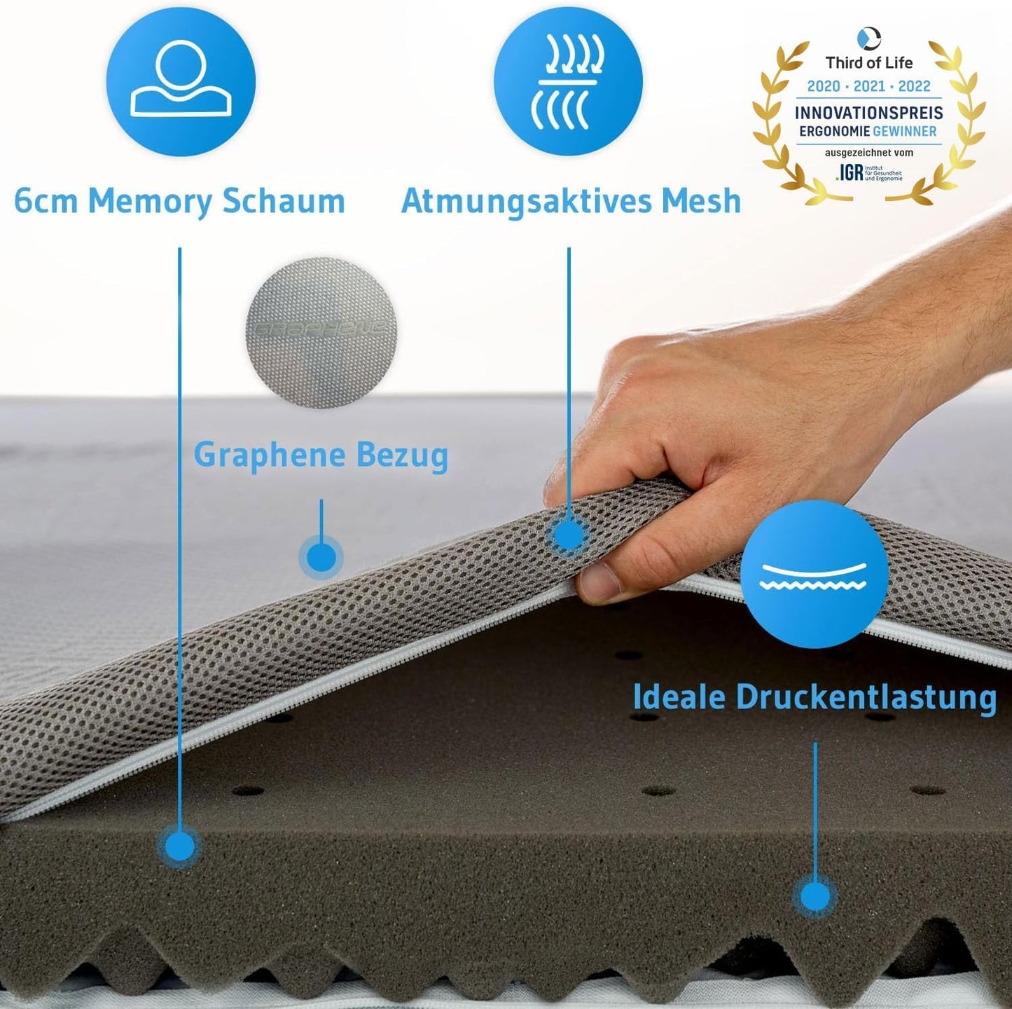 Ergonomischer Memory-Schaum-Topper (160x200 cm), 160 x 200 cm Renewon