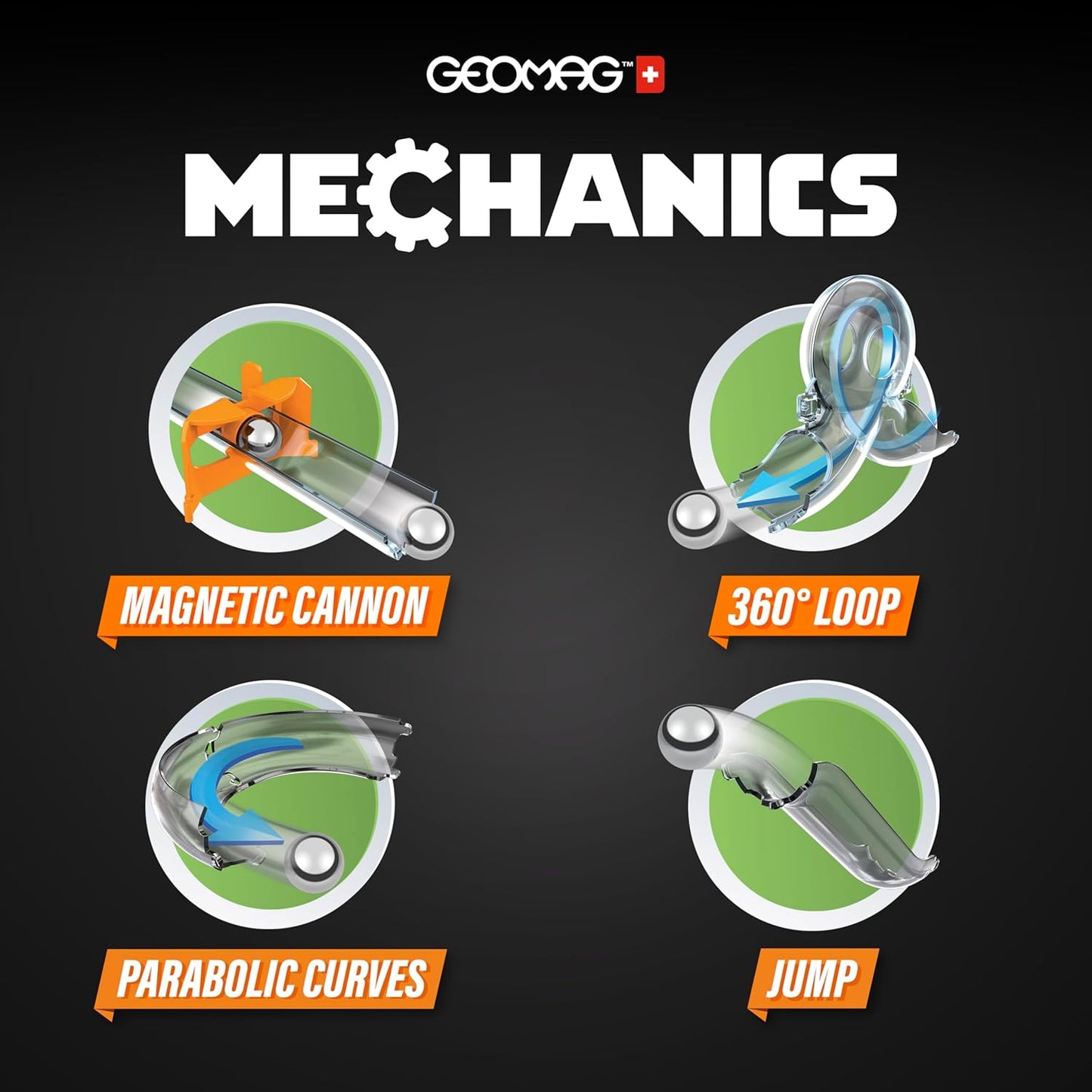 Gravity Combo Starter Set