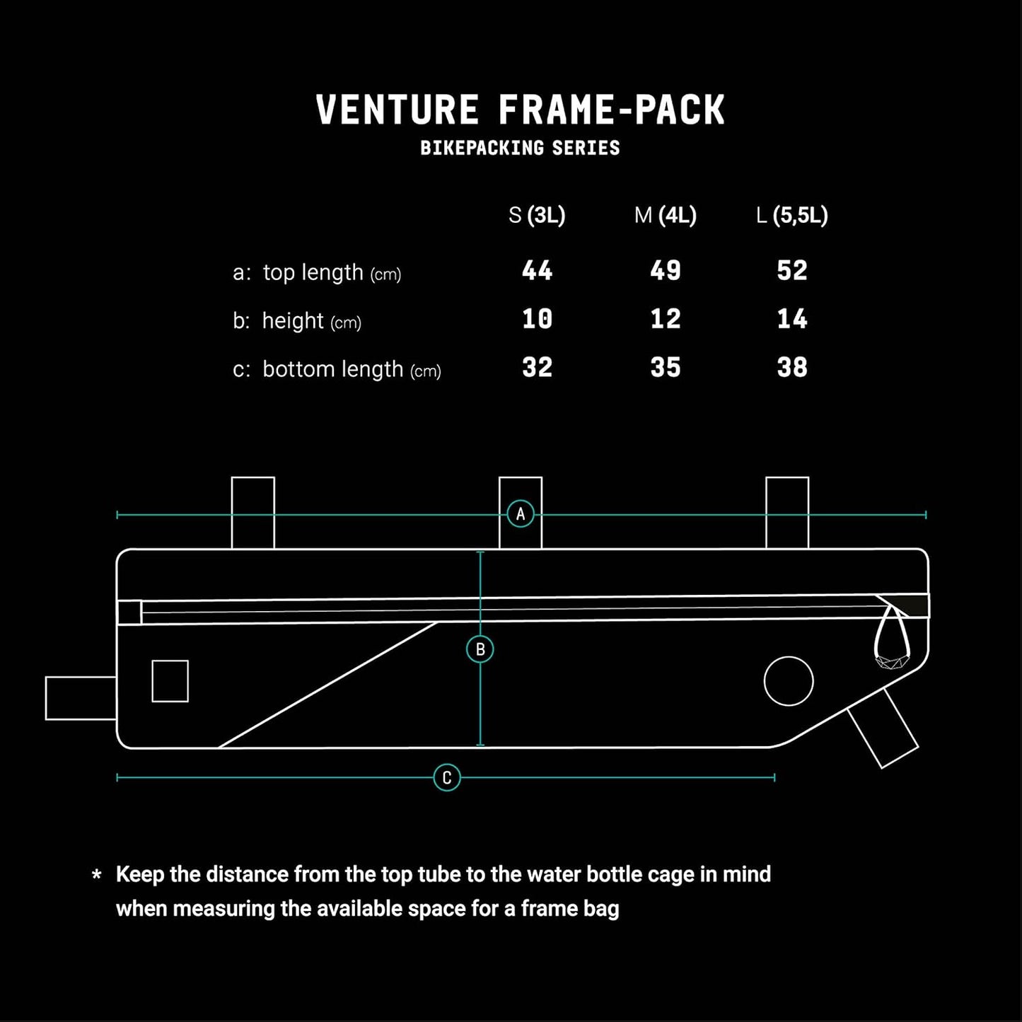 Tube Venture Rahmentasch, Army Green 5.5