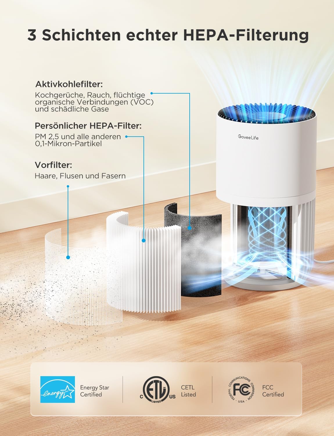 Mini-Luftreiniger H7127 mit HEPA Smart Filter & App-Steuerung