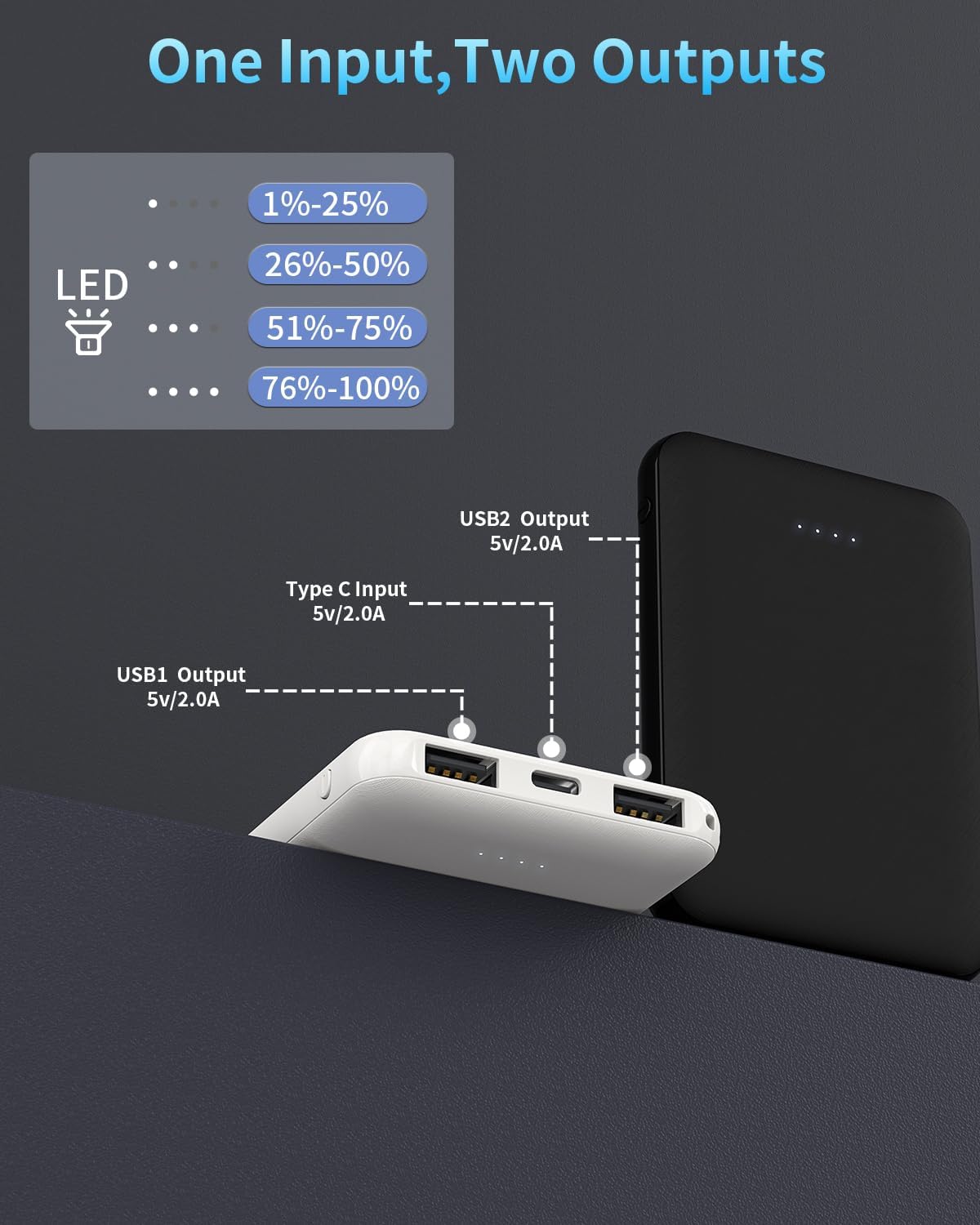 2er Set Mini Power Bank, Schwarz und Weiss