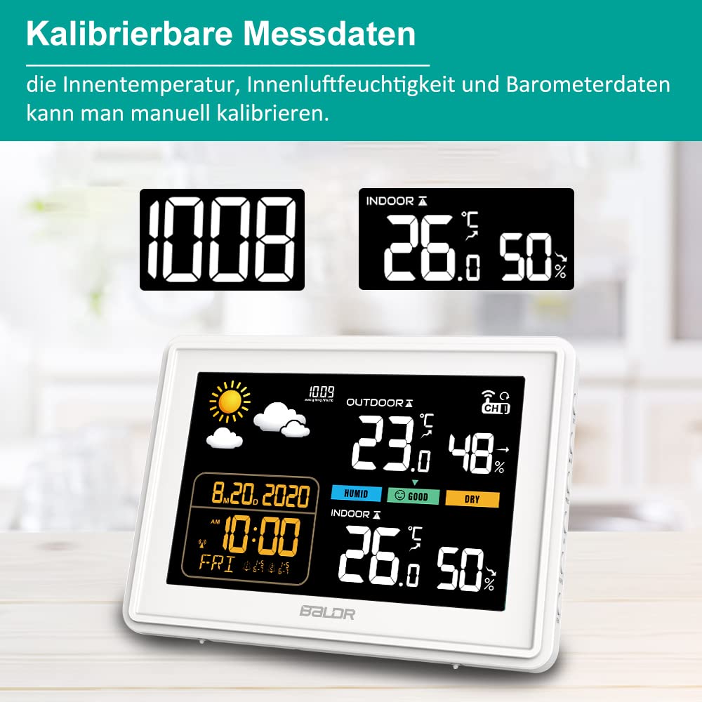 Wetterstation Funk
