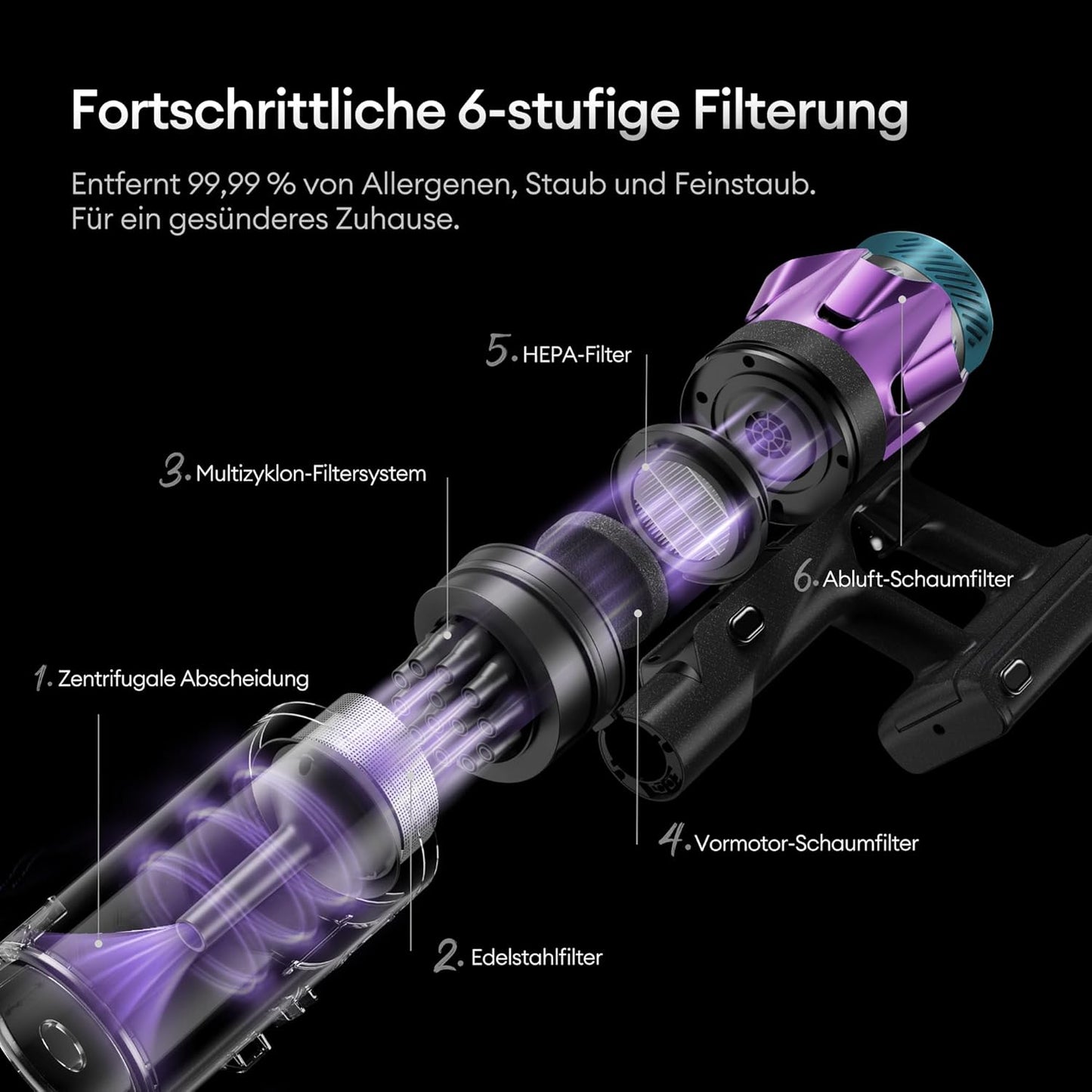 U18 Pro Akkustaubsauger mit Multi-Zyklon-Filtration, Rot