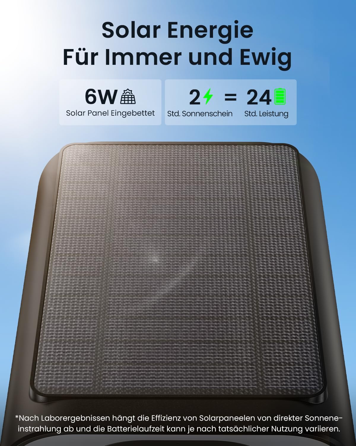 2K Solarpanel Überwachungskamera-Set (Kabellos, 2 Stück), Schwarz 2pcs