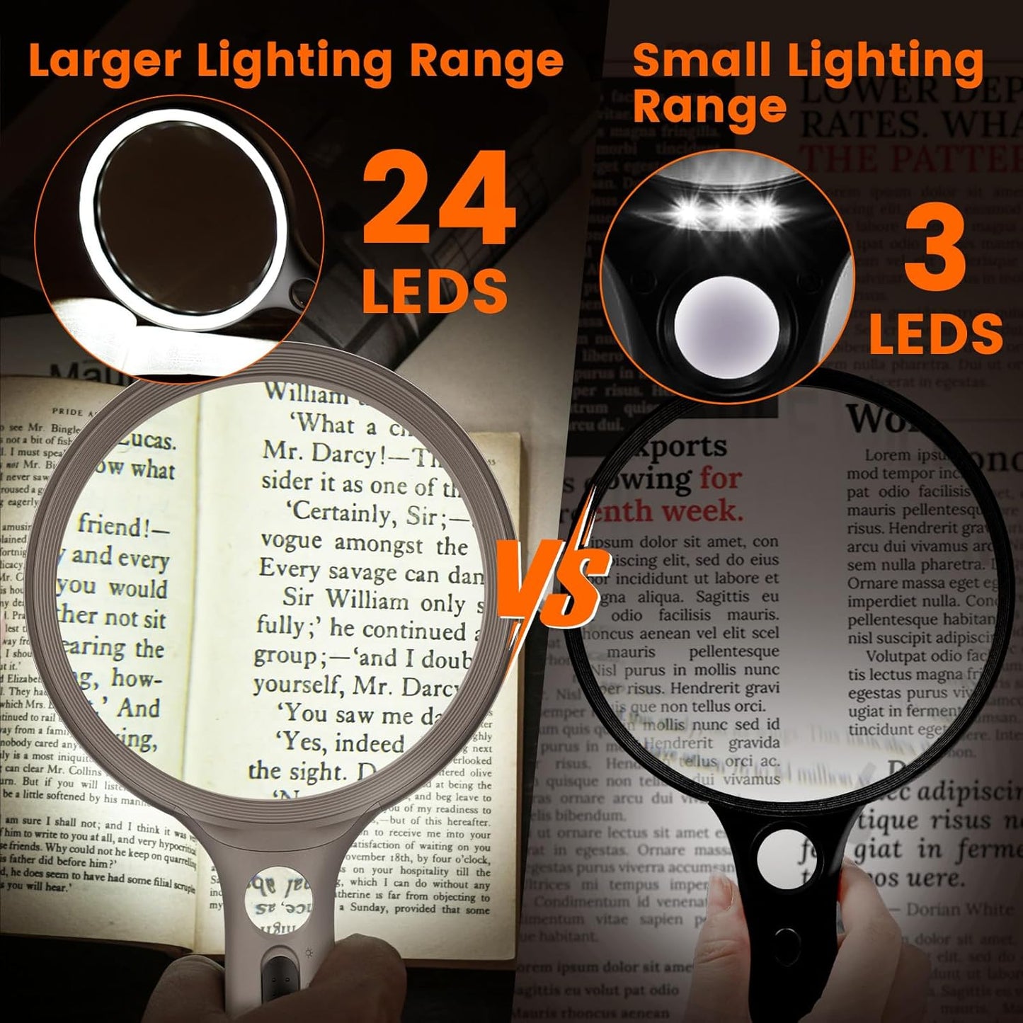 Lupe mit LED & UV Licht für Senioren & Kinder, Weiss