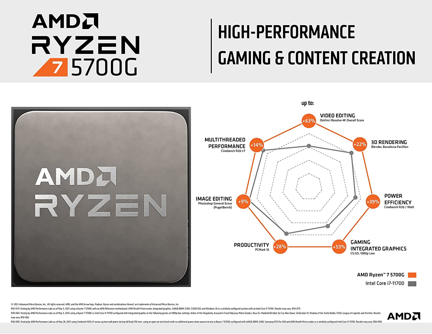 Ryzen™ 7 5700G, Prozessor