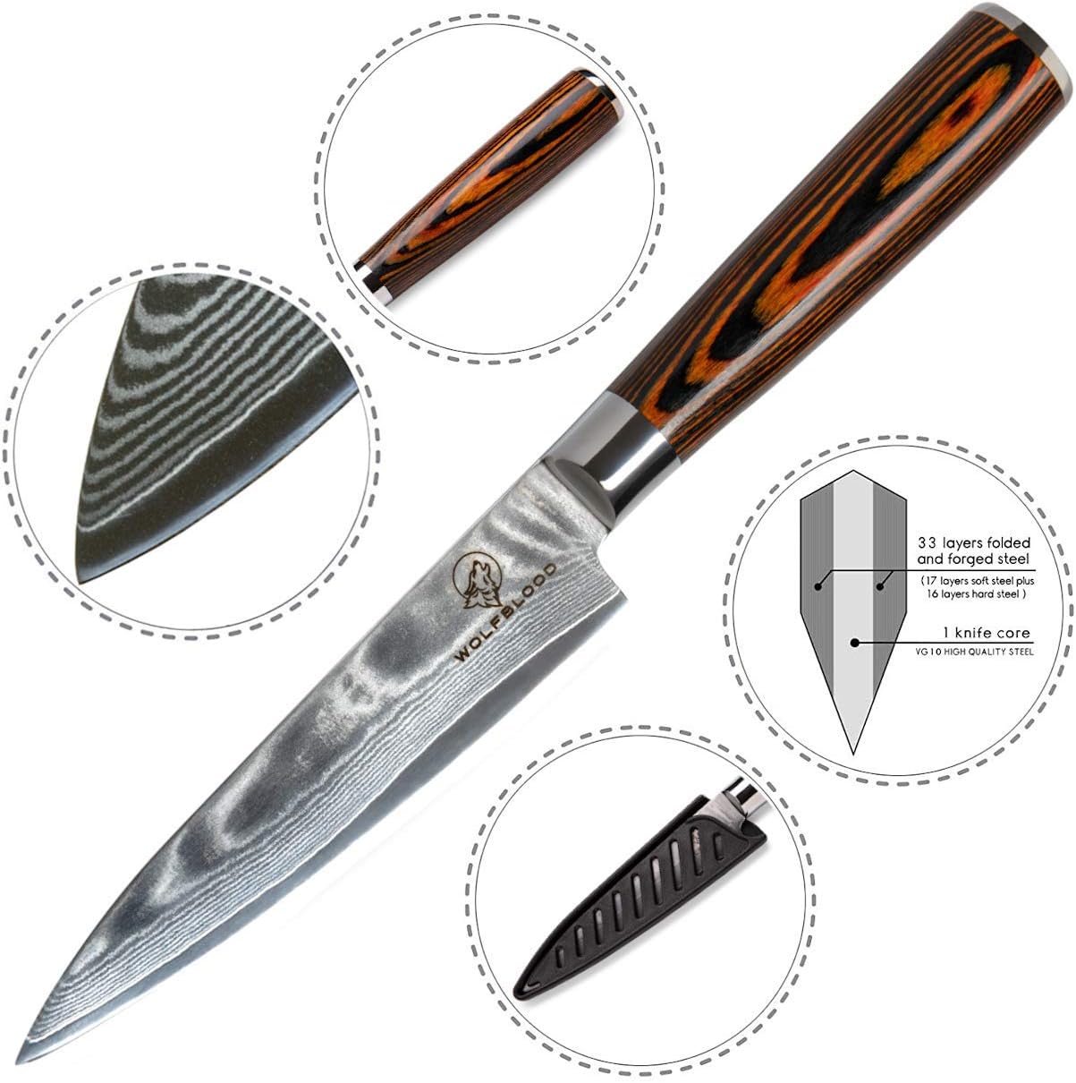 Profi Kochmesser
