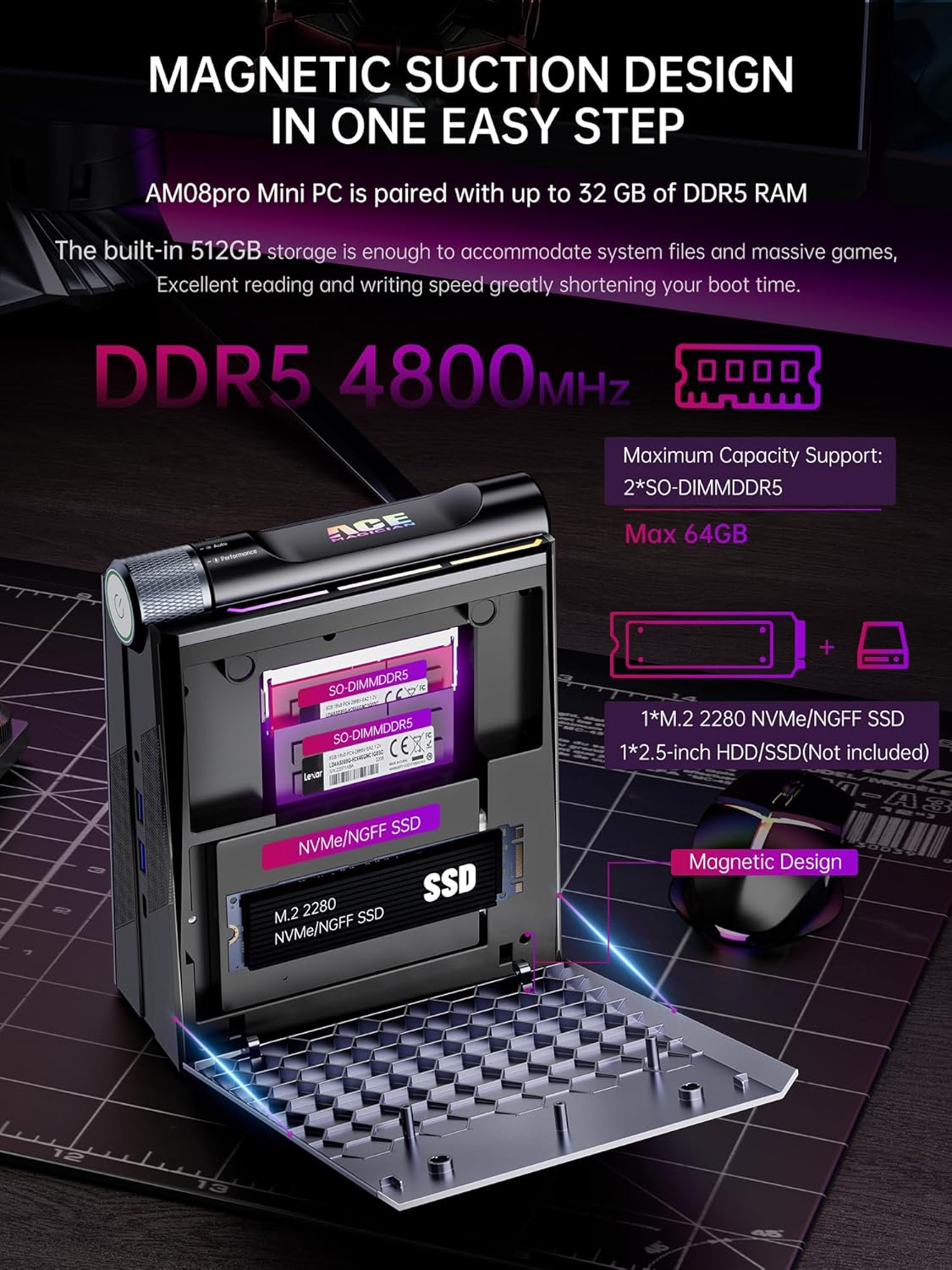 Mini Gaming PC Ryzen 9 6900HX mit Dual-Lüfter-System