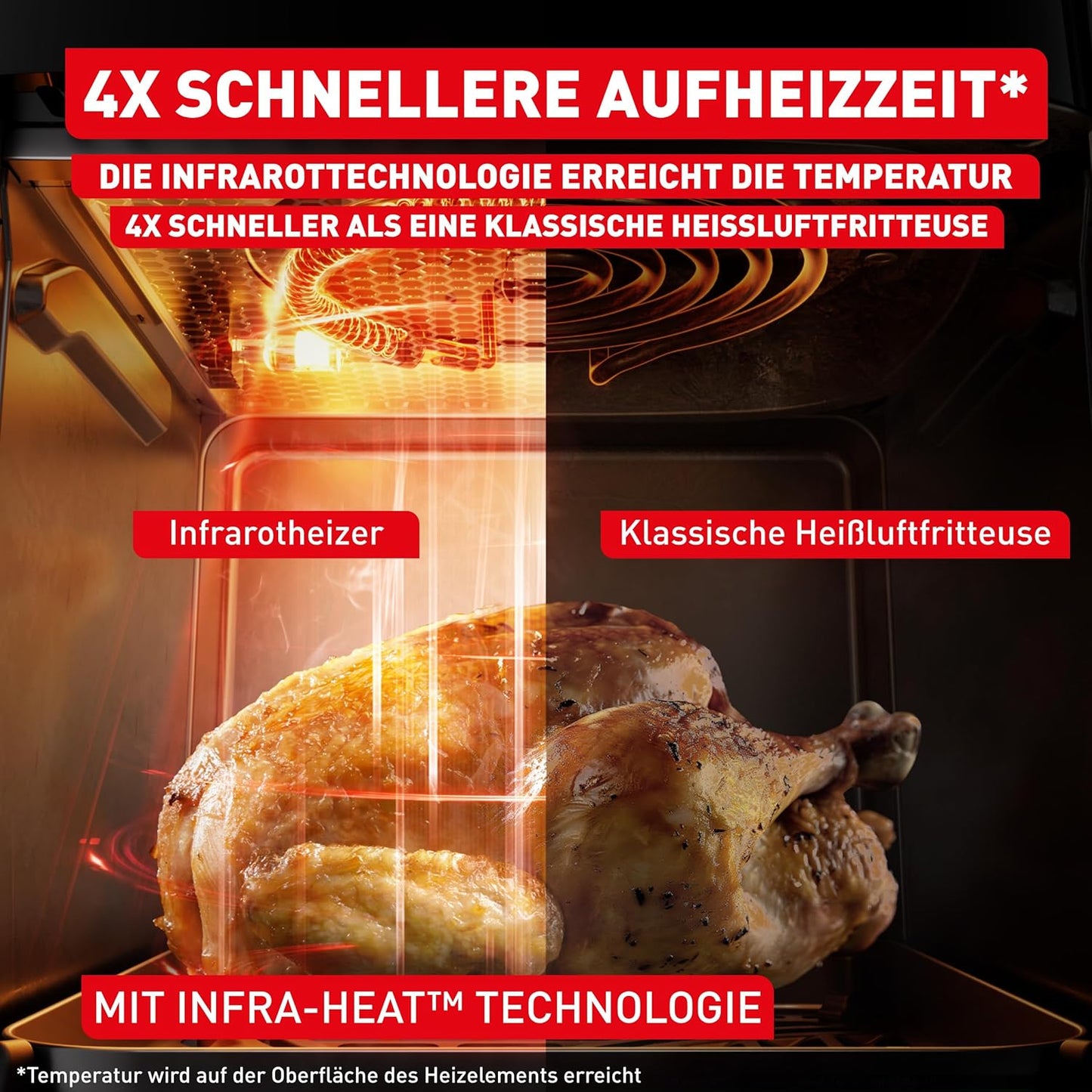Easy Fry Infrared Heissluftfritteuse EY832HE0, Infrared Dunkelgrau - 7 L
