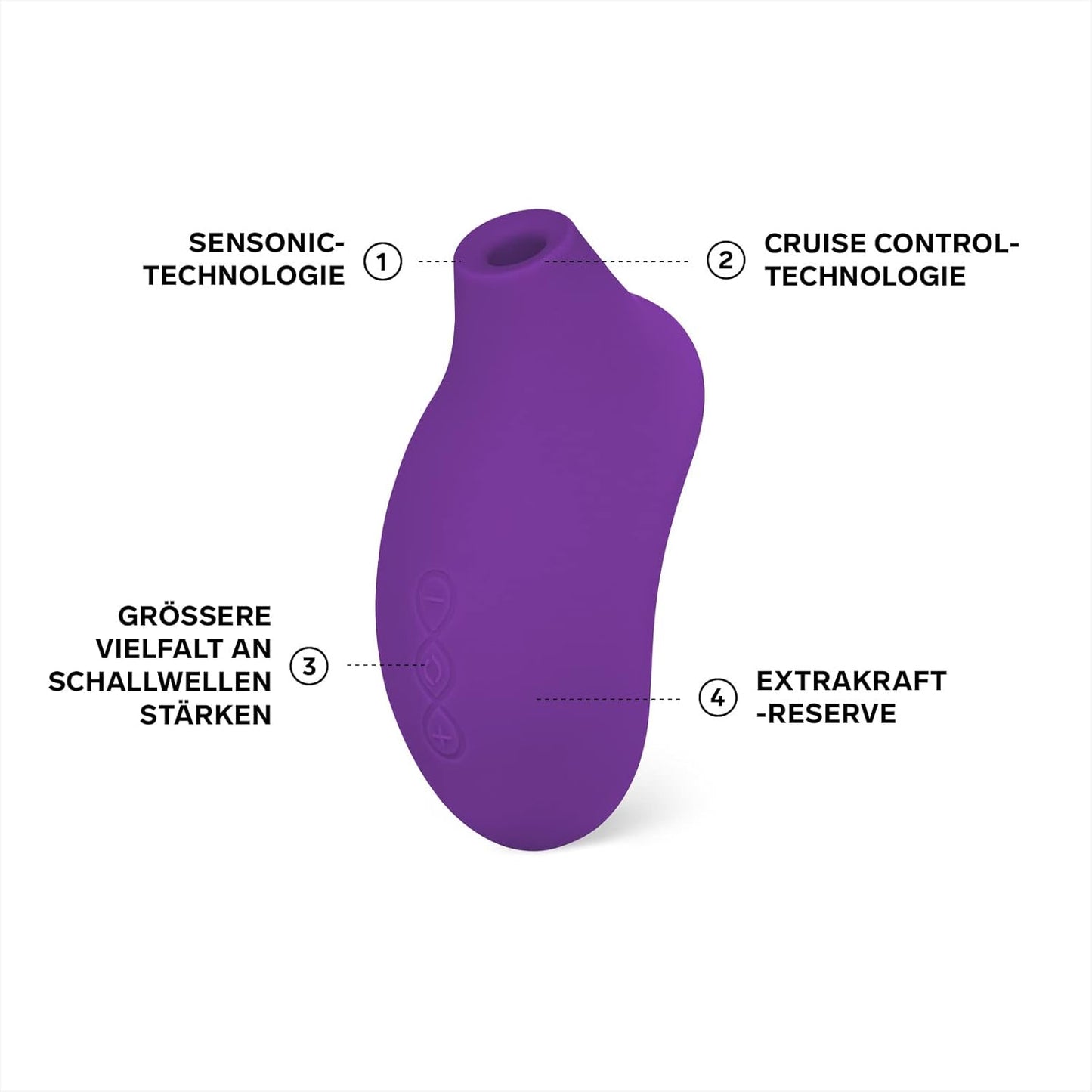 Sona 2 Cruise Schallwellen-Klitorisstimulator, Purple