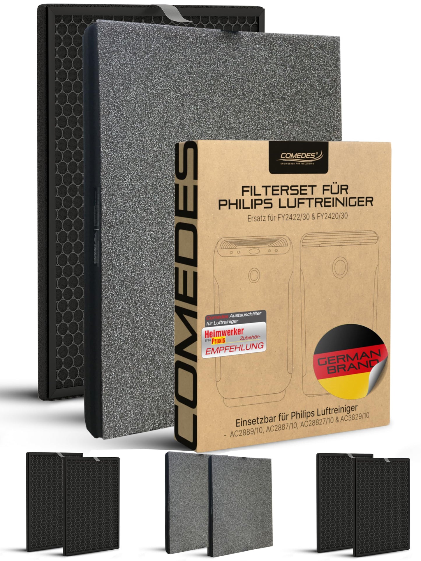 Raucher- & Allergiker-Filter für Philips Luftreiniger, 2 Allergiker-Spezialfilter & 4 Aktivkohle, Allergiker Spezial + Doppelt Aktivkohle 2 Stück