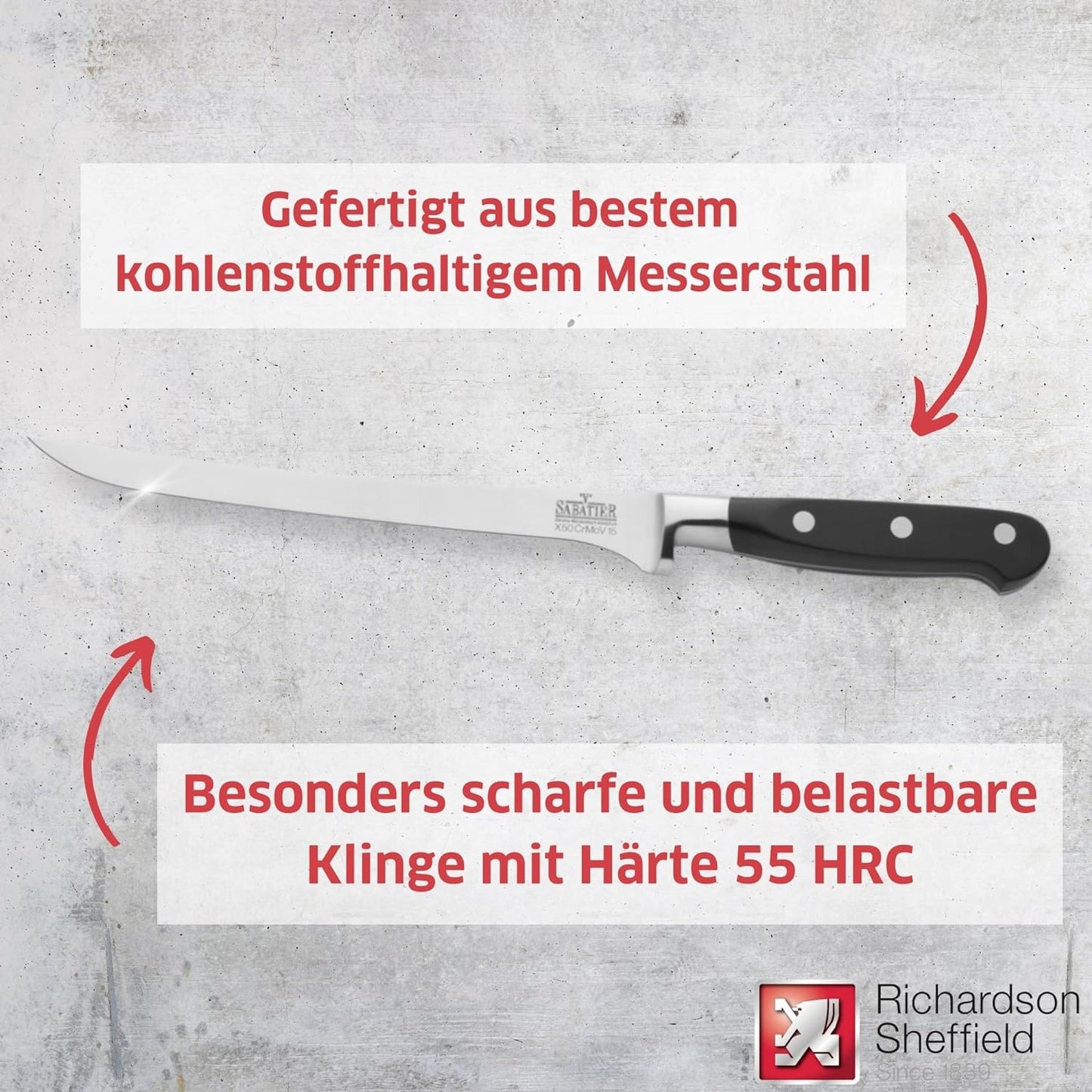 V-Sabatier Filetiermesser, Filetiermesser