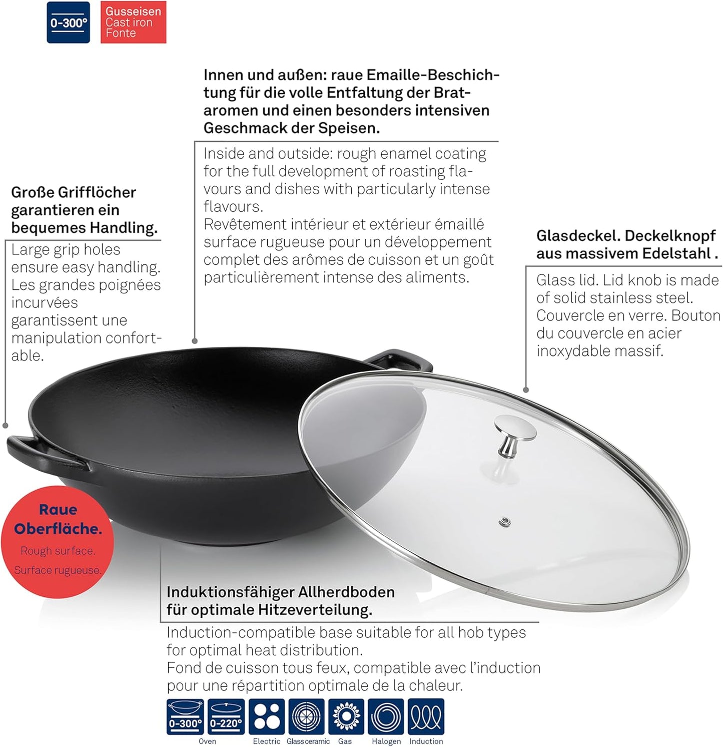 12475 Calido Wok, Schwarz