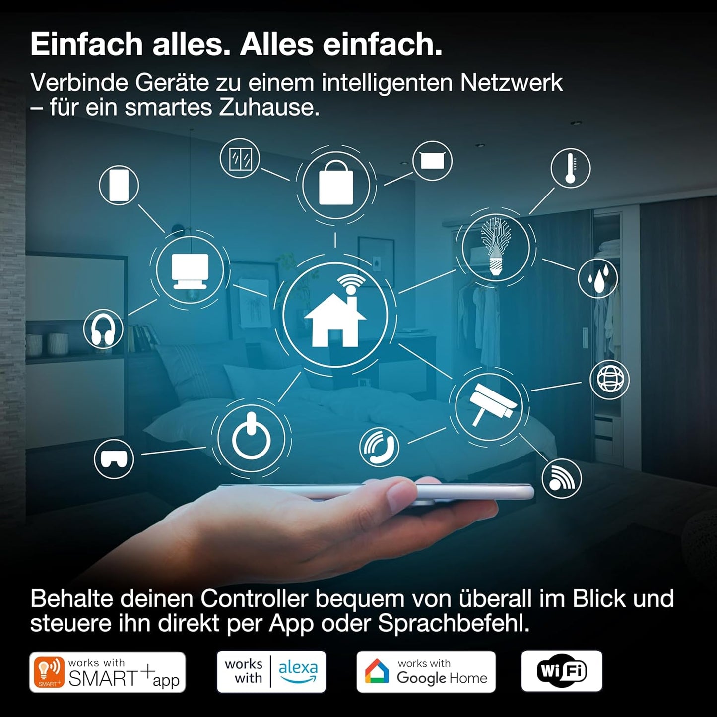 SMART+ WiFi Bewässerungssteuerung, Bewässerungssteuerung