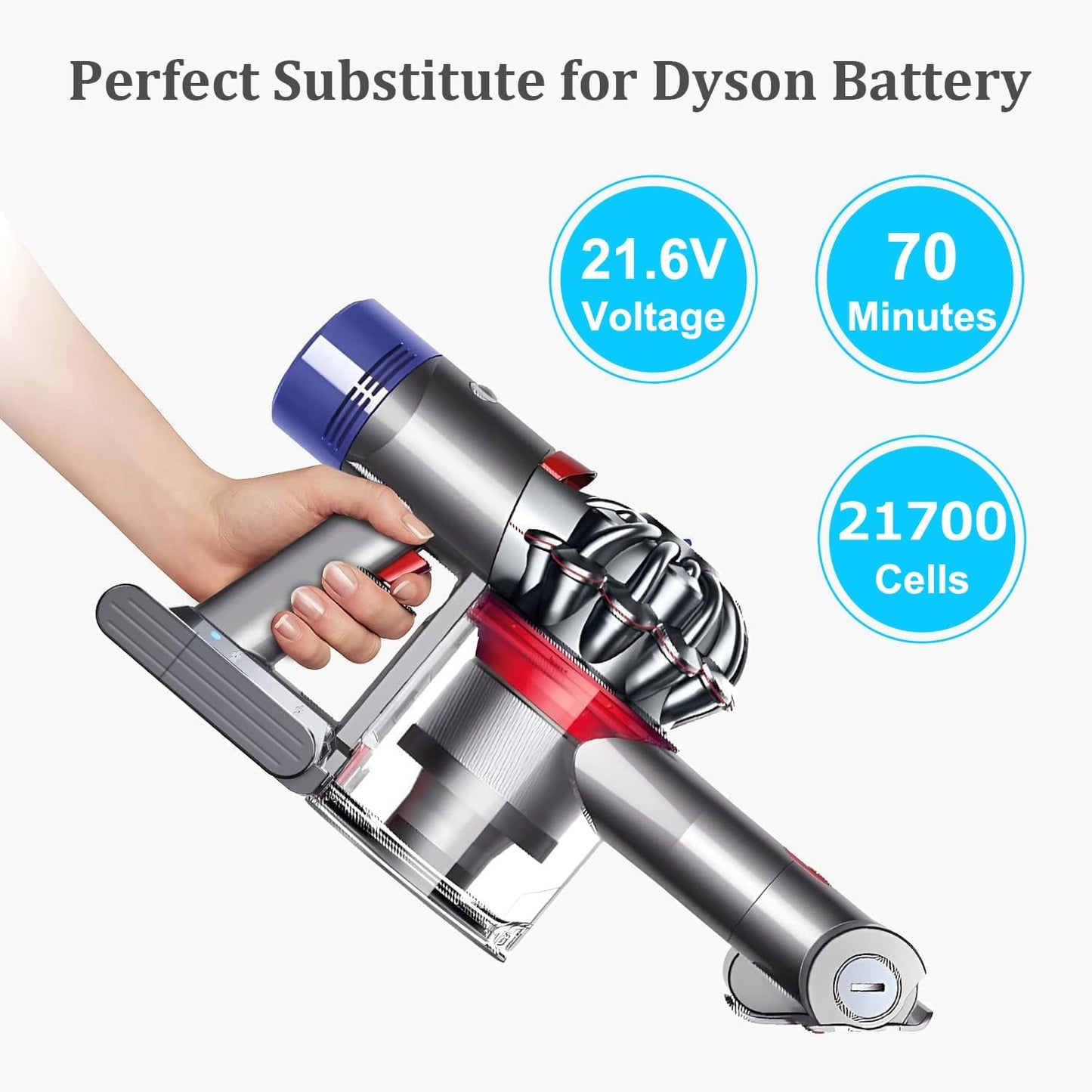 Ersatzakku für Dyson V8 Staubsauger, V8