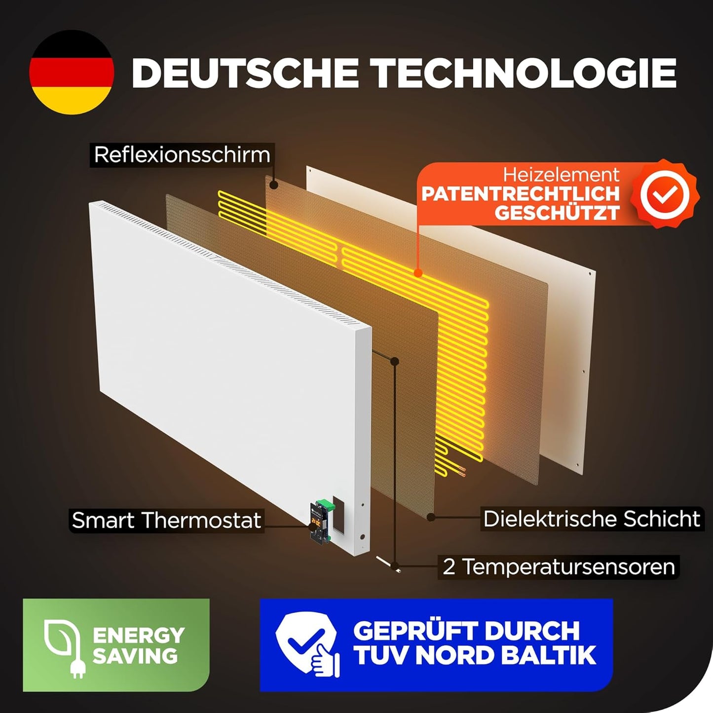 WiFi Infrarotheizung mit Thermostat, 400 W bis 10 m² Mit Wlan