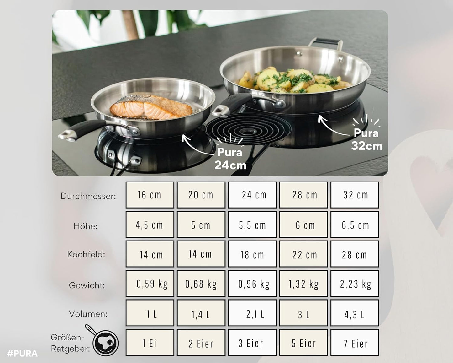 Pura Bratpfanne unbeschichtet für Induktion, Pura 16 cm