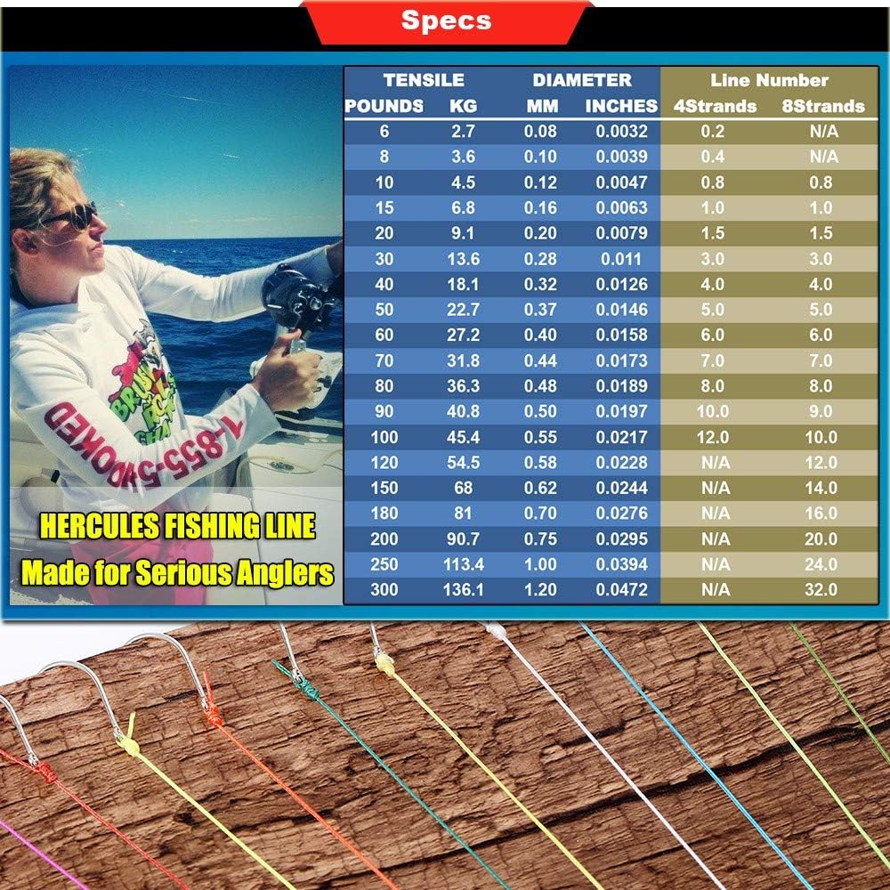Super Cast, Weiss 40lb/ 0.32mm/ 1000m (1094yds)