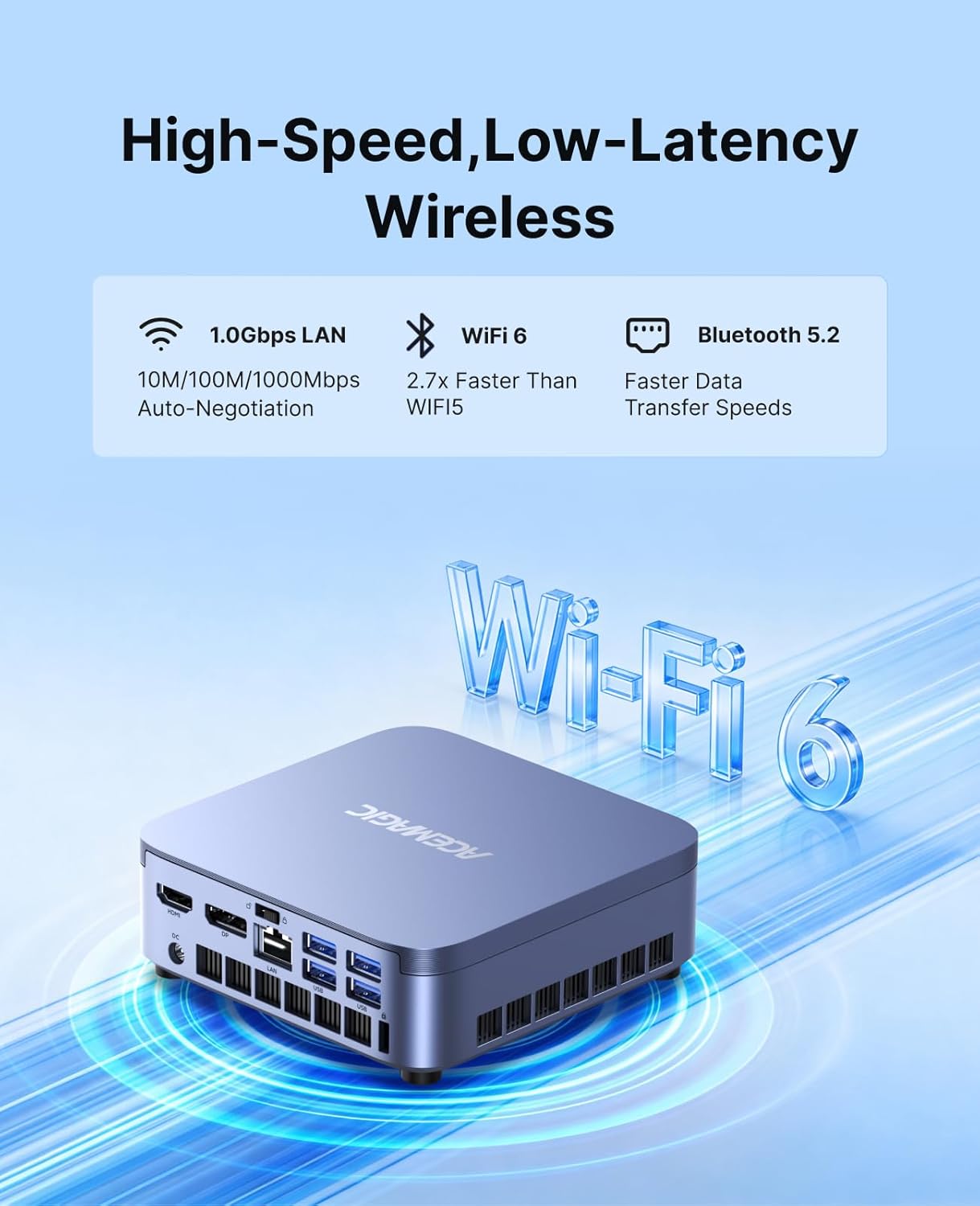 M5 Mini PC mit Intel i5-14500HX, Windows 11 Pro, Ιntel i5 14500HX 16GB DDR4+512GB NMVE SSD