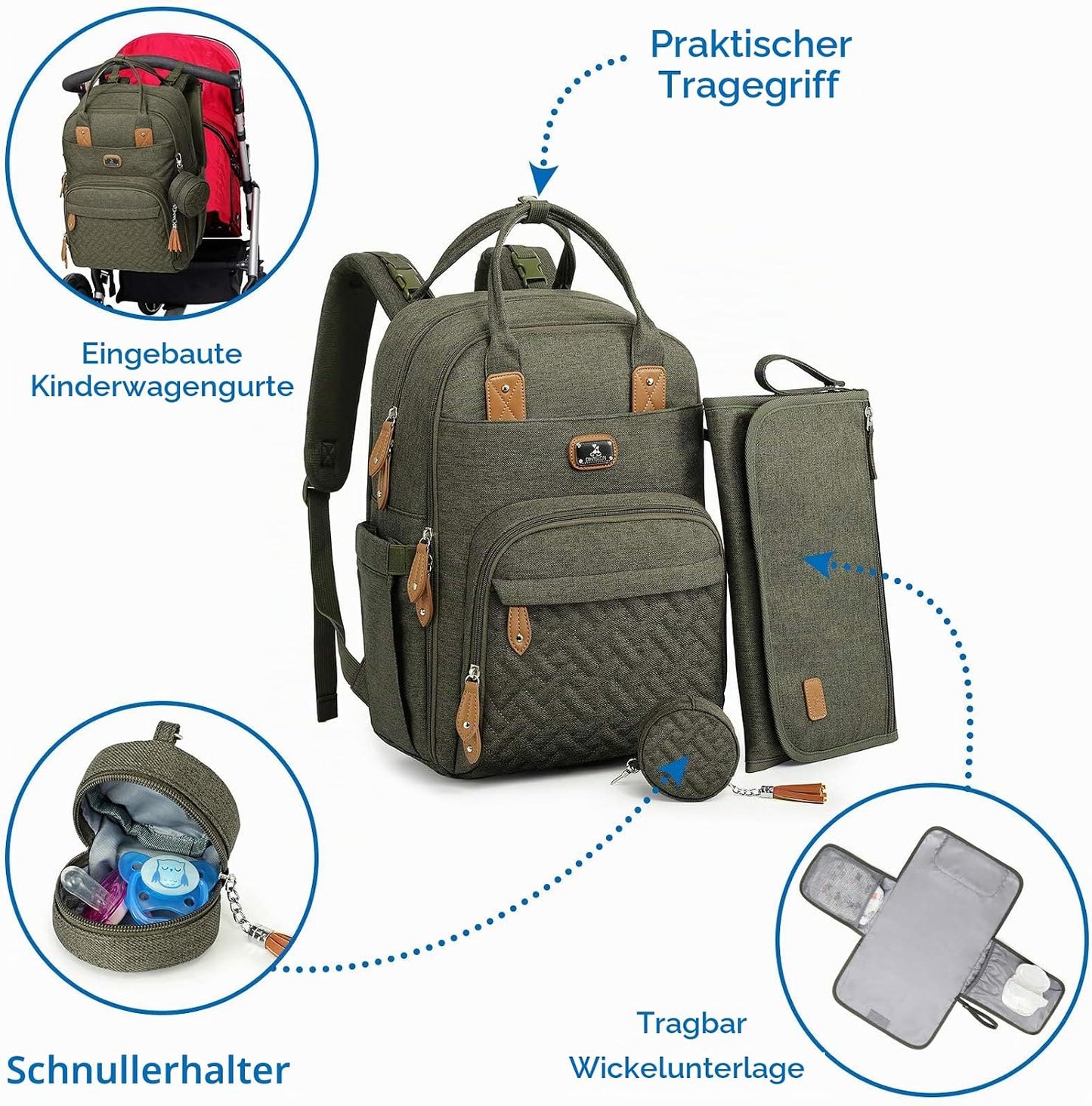 Wickelrucksack mit Wickelauflage, Armeegrün