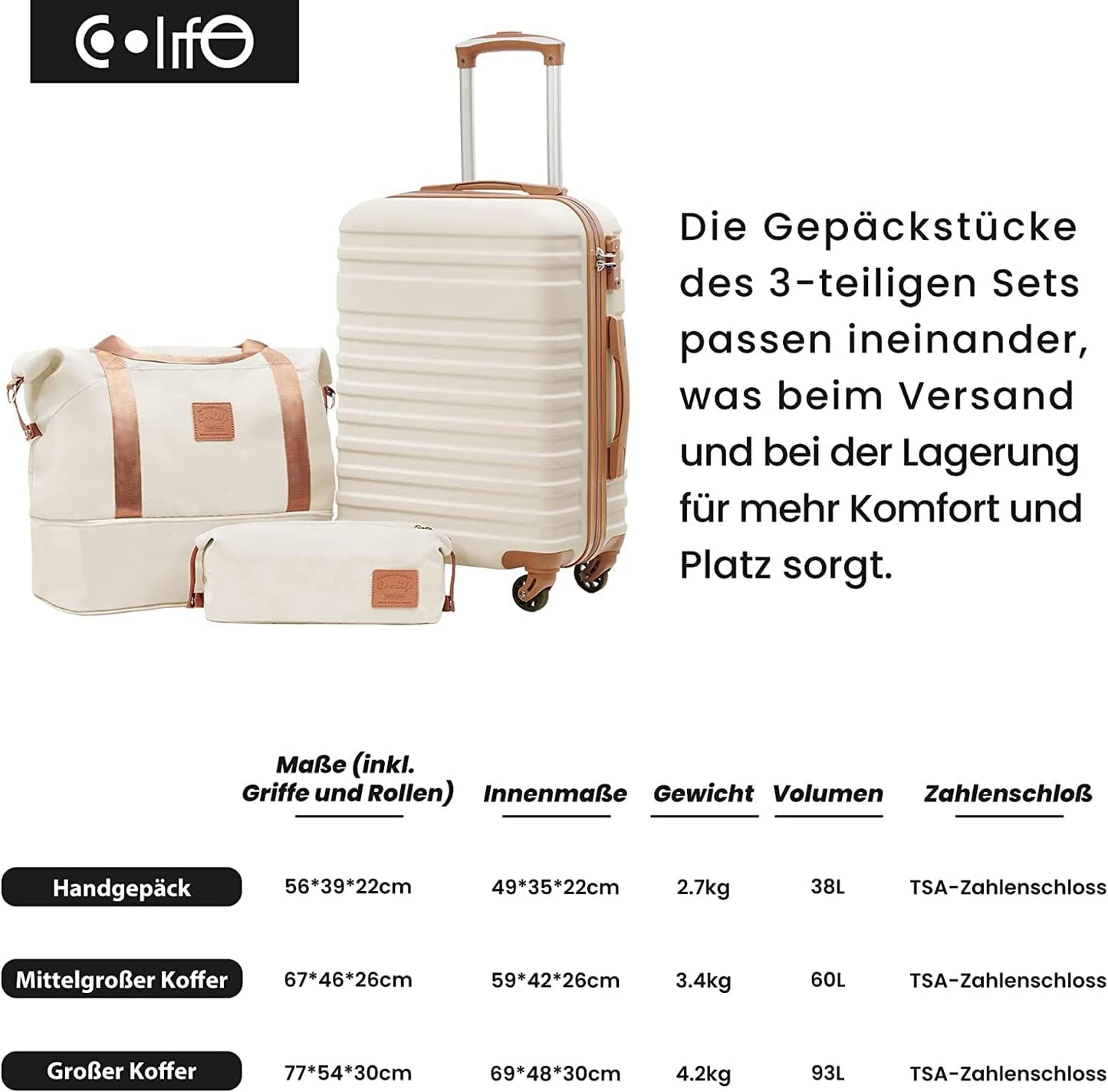 5-teiliges Reisekoffer Set, Weiss/Braun Koffer-Set 5tlg